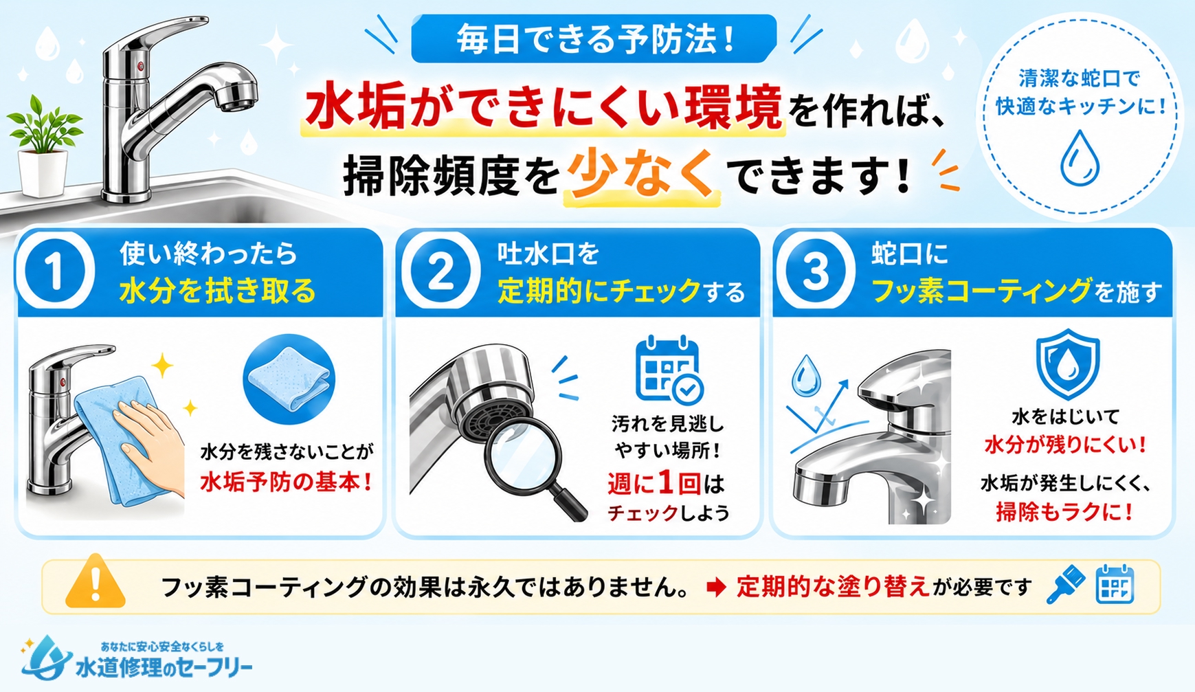毎日できる予防法!キッチン蛇口を清潔に保つためのコツを解説