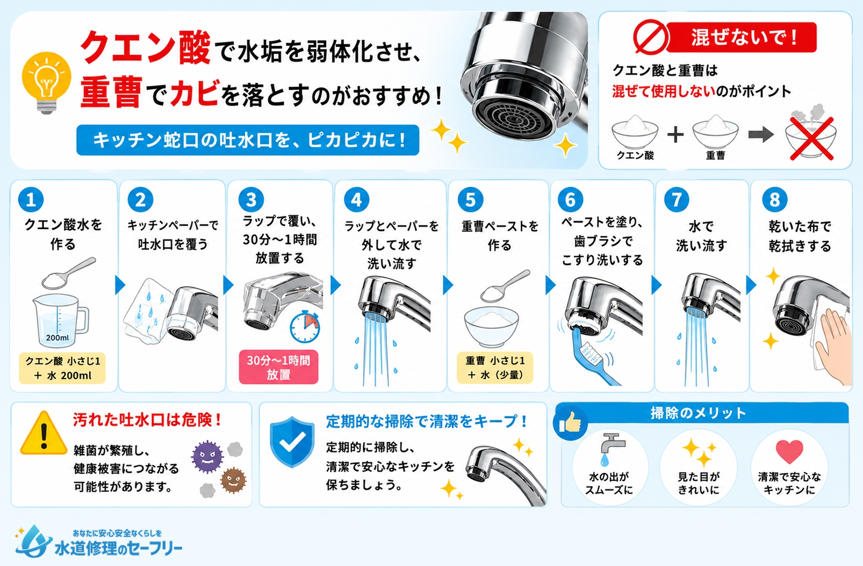 キッチン蛇口をさらにキレイに!吐水口の掃除法を解説