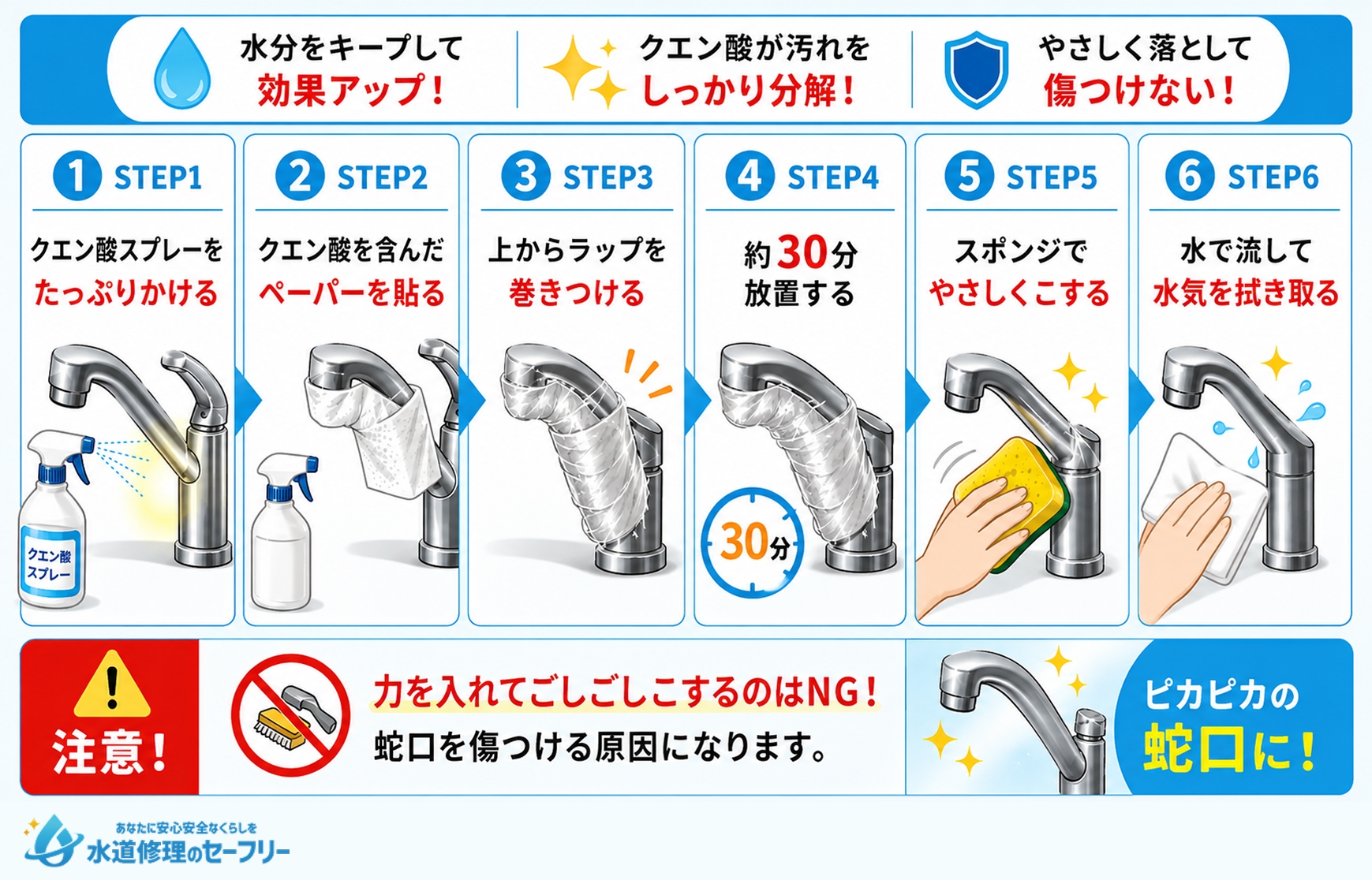 クエン酸パックでキッチン蛇口のカルキ汚れを落とす掃除方法を解説