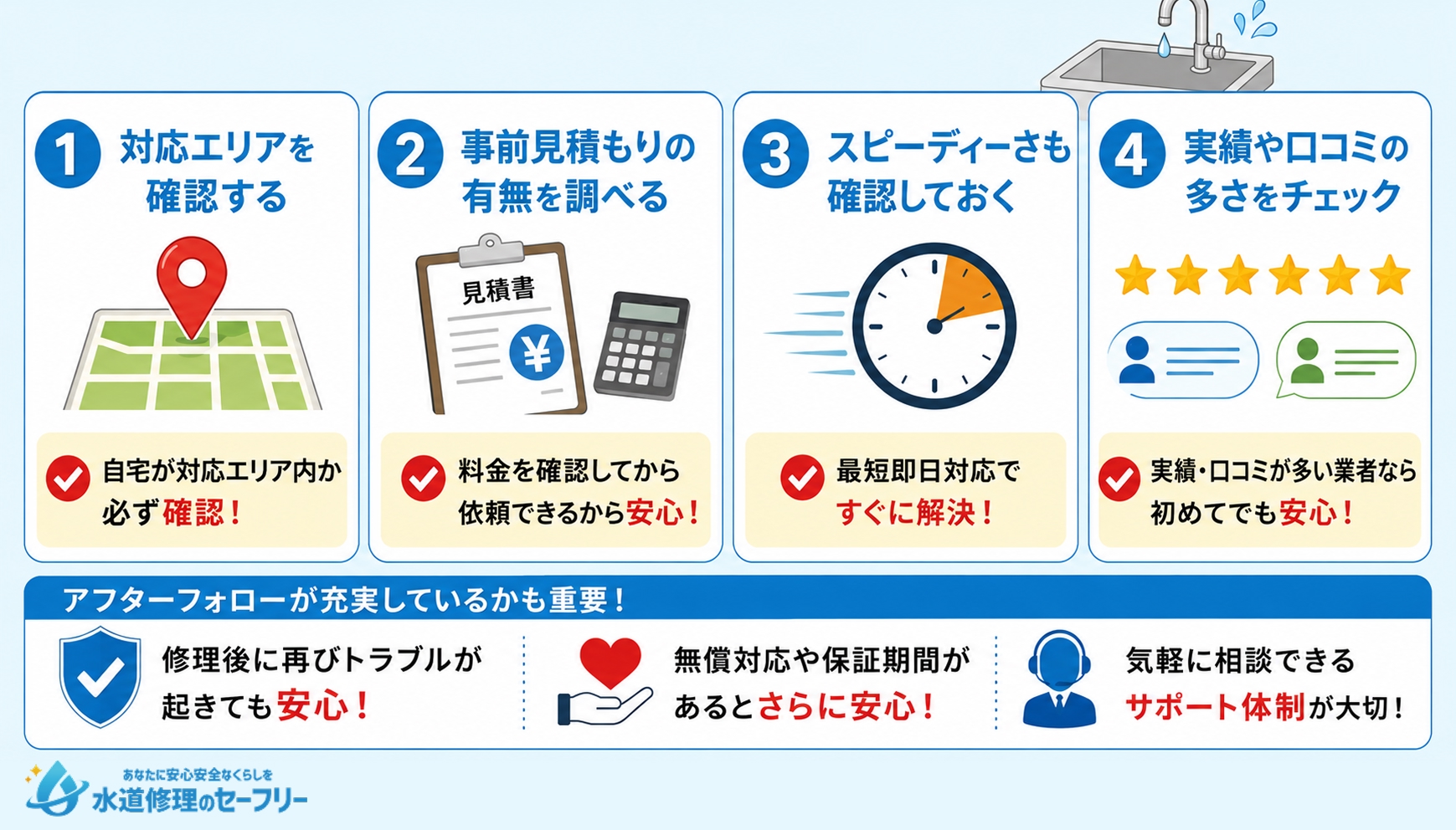 水栓の水漏れトラブルで業者を選ぶときのポイント4つを解説