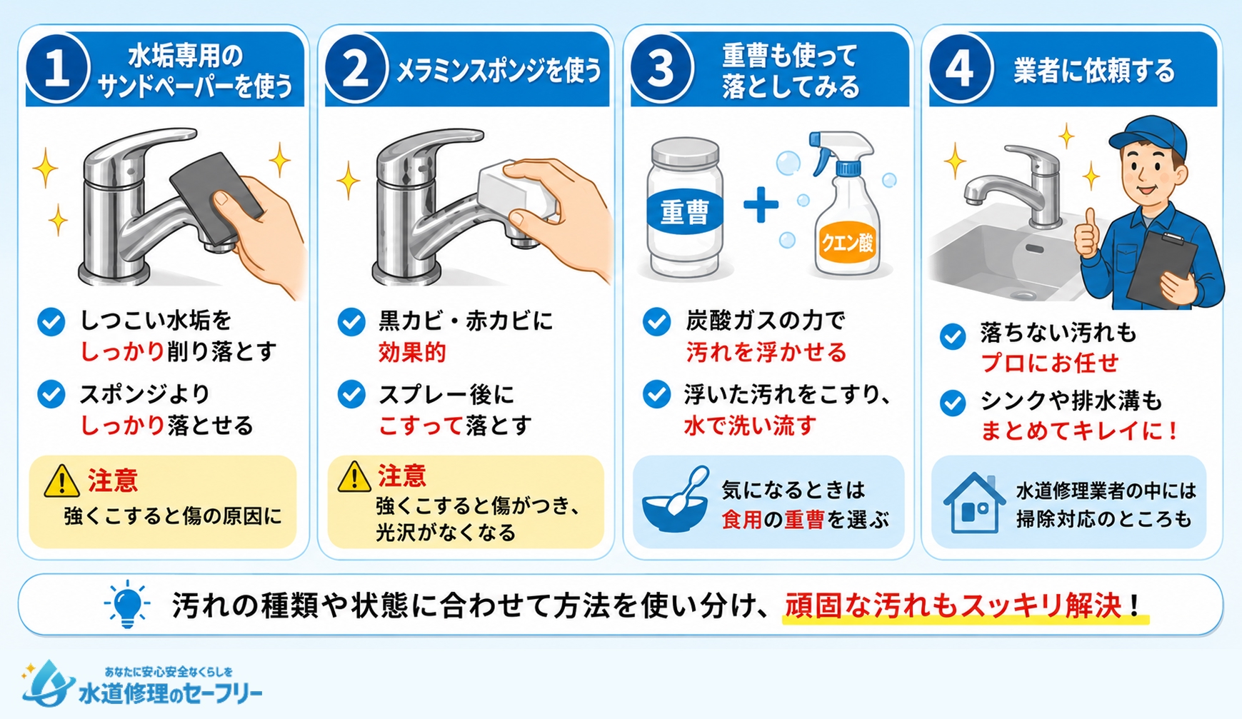 キッチン蛇口汚れがクエン酸掃除で落ちないときの対処法を解説