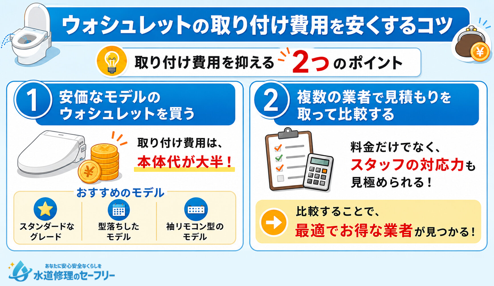 ウォシュレットの取り付け費用を安くするコツを2つのポイントに注目して解説