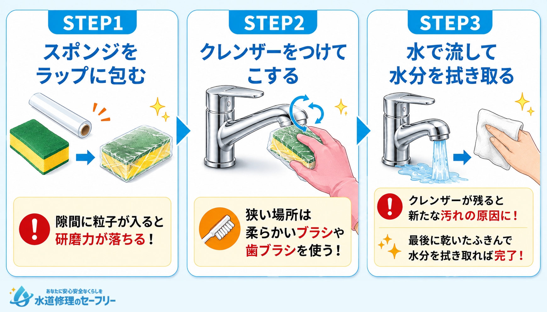 クレンザーでキッチン蛇口のカルキ汚れを落とす掃除方法について解説