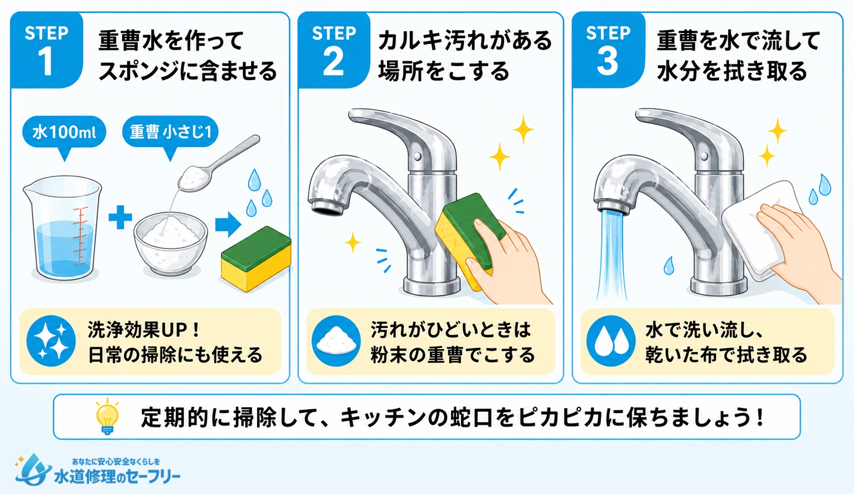 重曹でキッチン蛇口のカルキ汚れを落とす掃除方法について解説