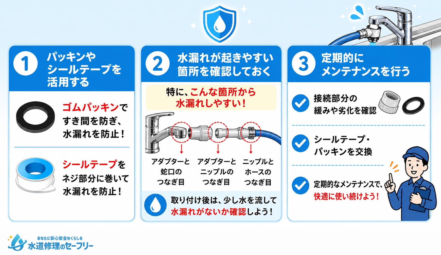 キッチン蛇口へのホース取り付け後に水漏れを防ぐ方法を解説