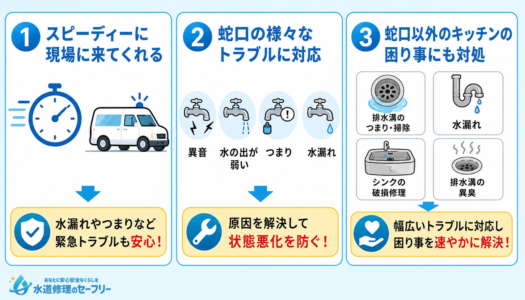 キッチンの蛇口清掃は業者にも相談できる!
