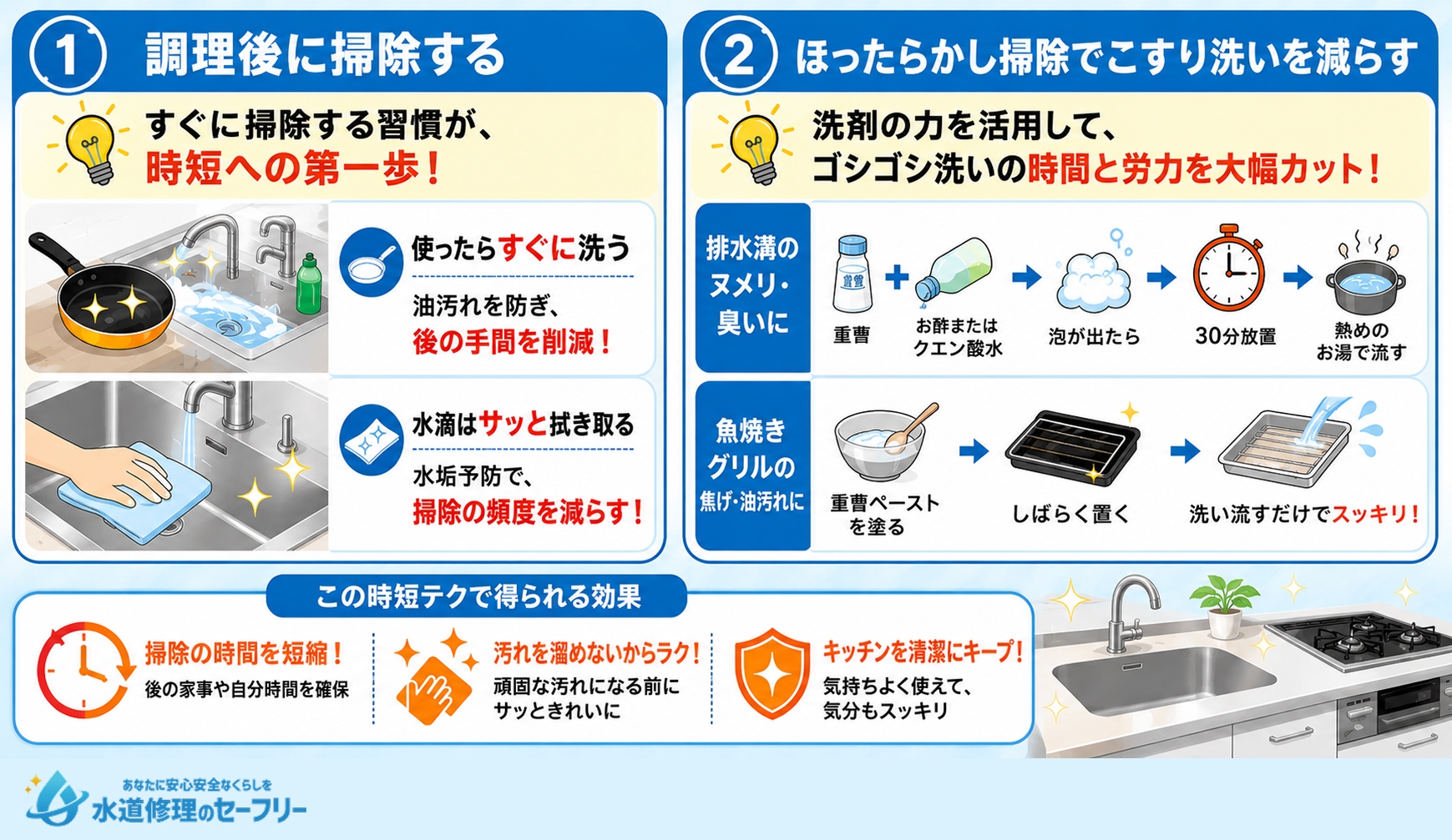 忙しいあなたへ!汚いキッチンを素早くきれいにする時短テクを解説