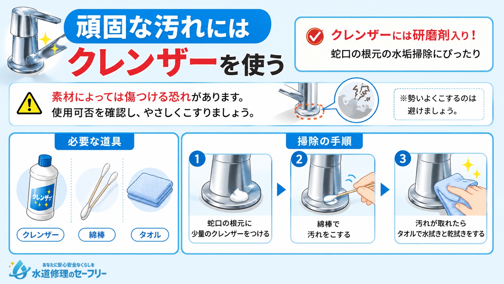 クレンザーを使って蛇口の根本を洗う方法を解説