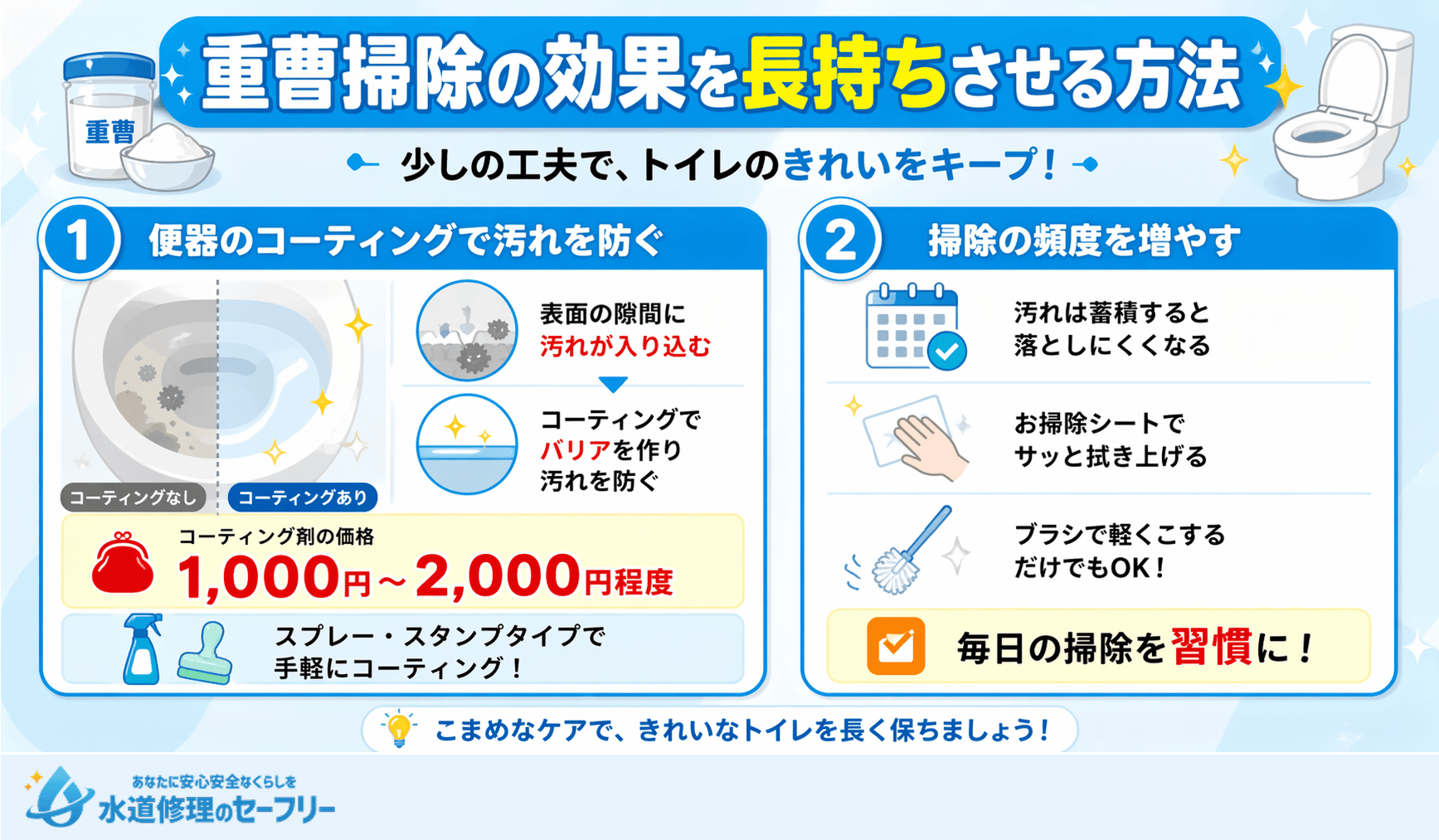 重曹掃除の効果を長持ちさせる方法を紹介
