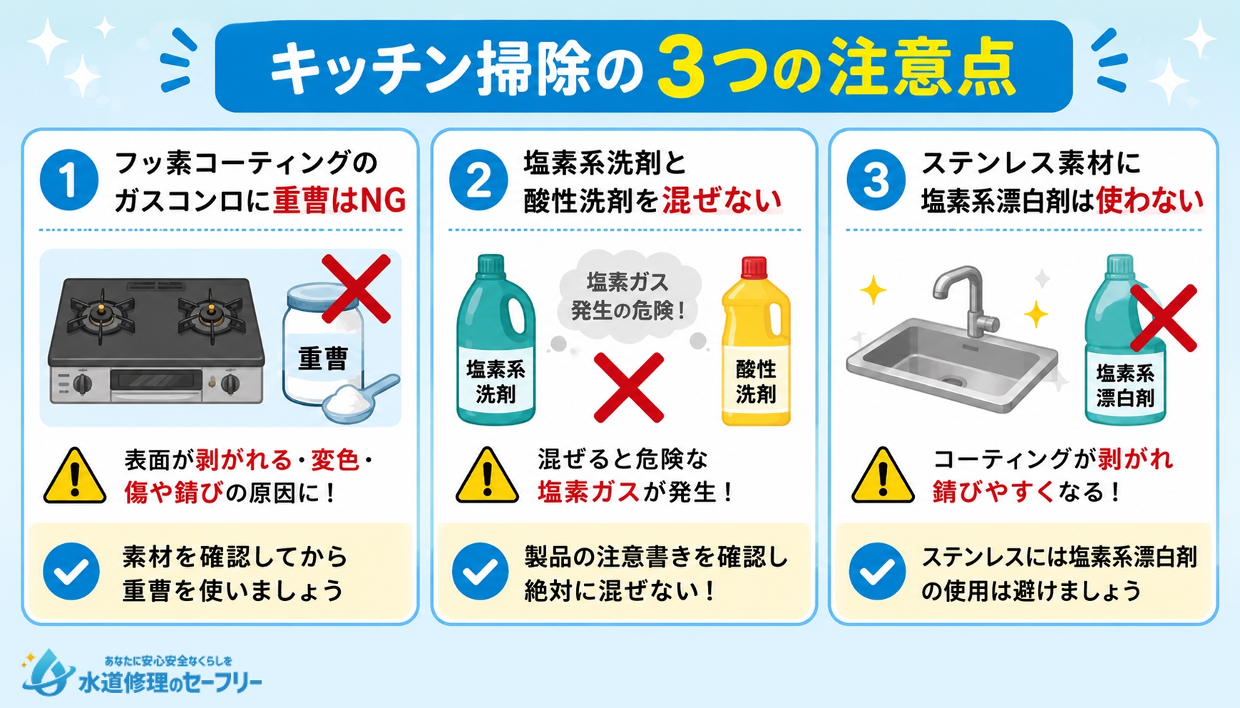 キッチンの掃除をするときの注意点3つを解説