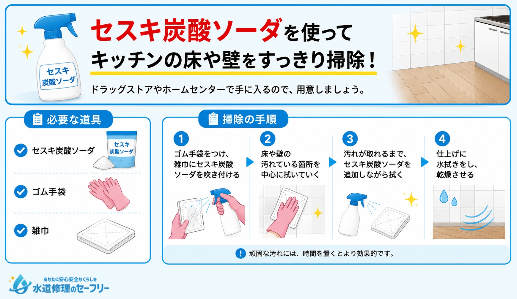 セスキ酸ソーダを使ってキッチンを掃除する方法を解説