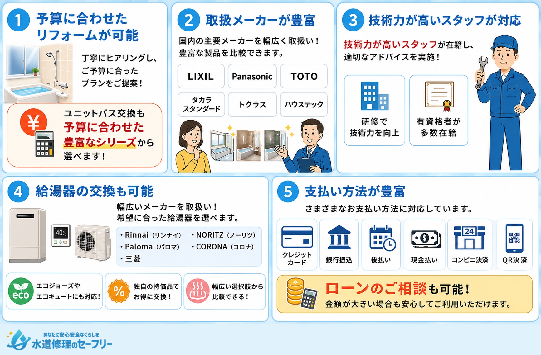 クラシアンのお風呂リフォームのおすすめポイントを解説