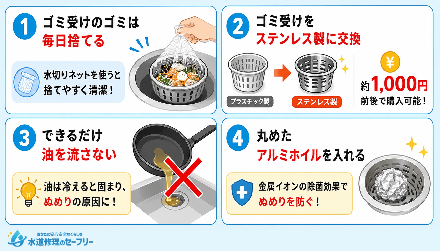 キッチンの排水溝を洗剤抜きで綺麗に保つコツを解説