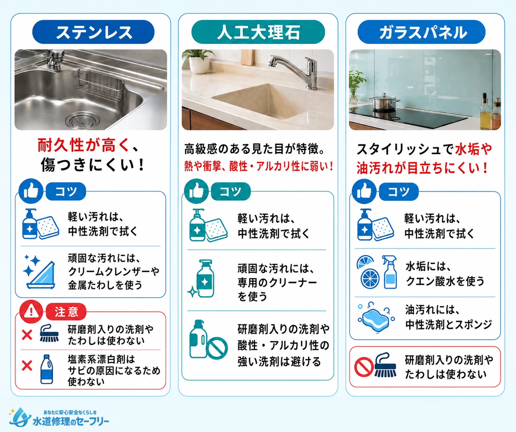 素材別に見る!キッチン掃除のコツと注意点を解説