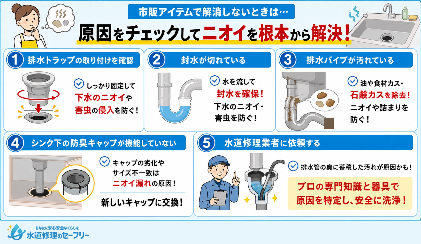 キッチン排水溝の臭いが市販アイテムで解消できない場合の対処法を解説