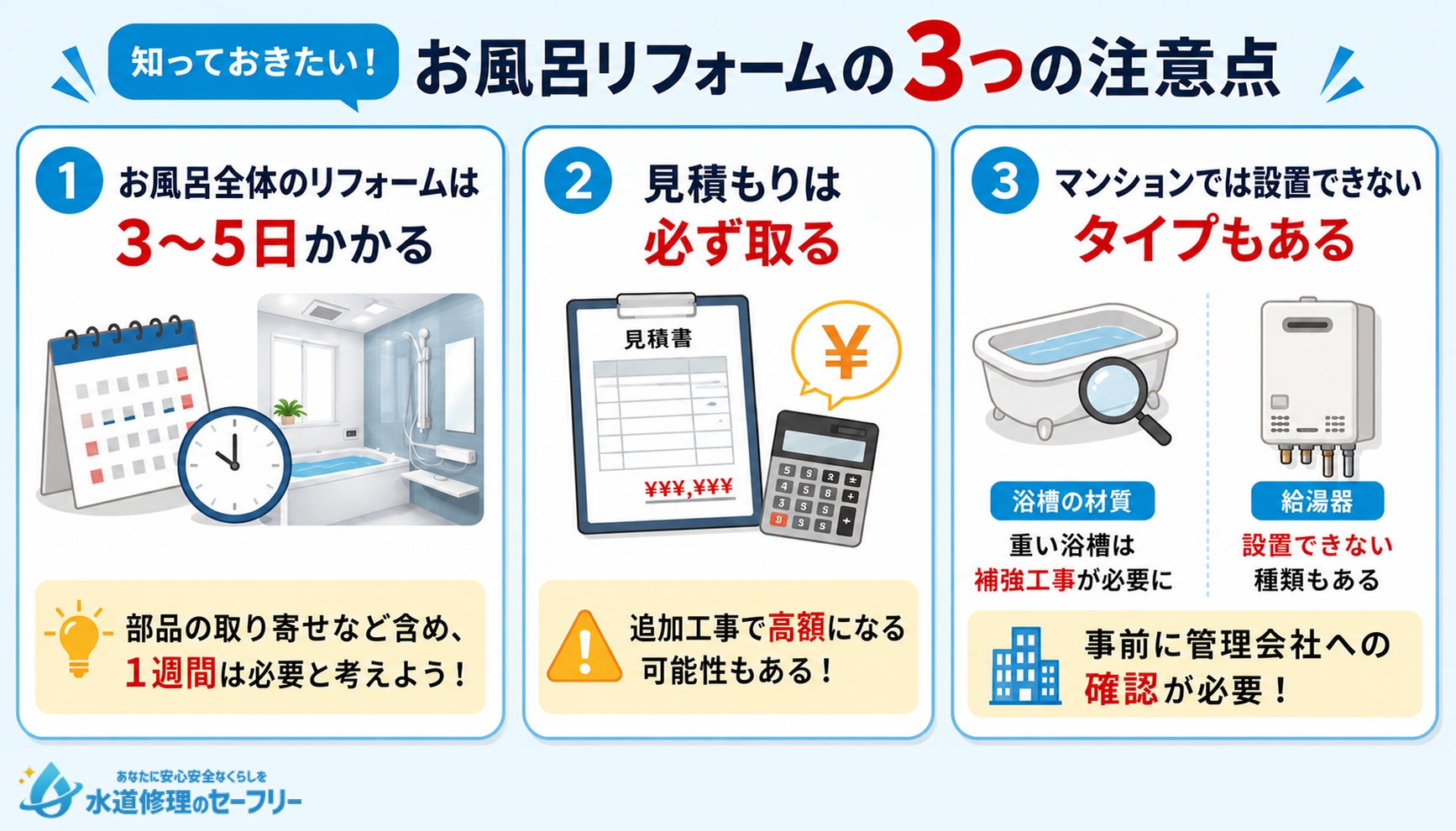 クラシアンのお風呂リフォームの注意点を解説