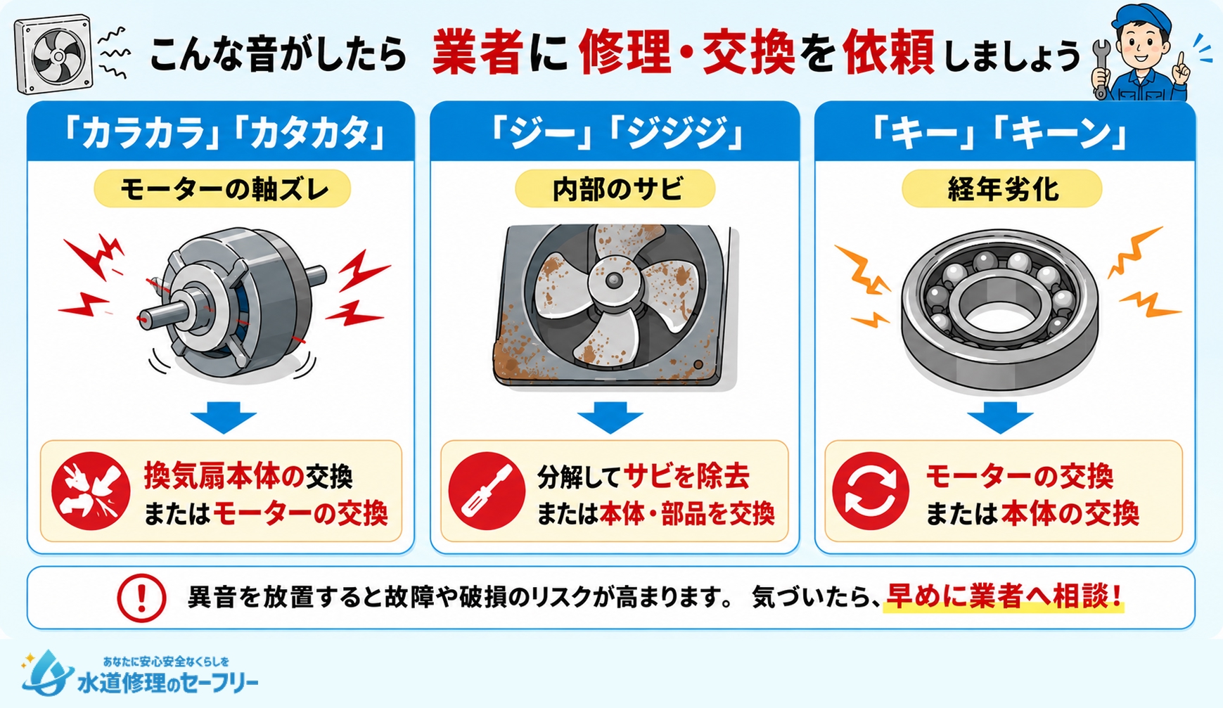 業者に依頼しないと解決できない異音の原因を解説