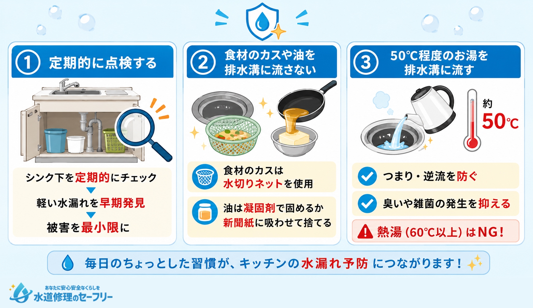 キッチンの水漏れを防止する日々の習慣について解説