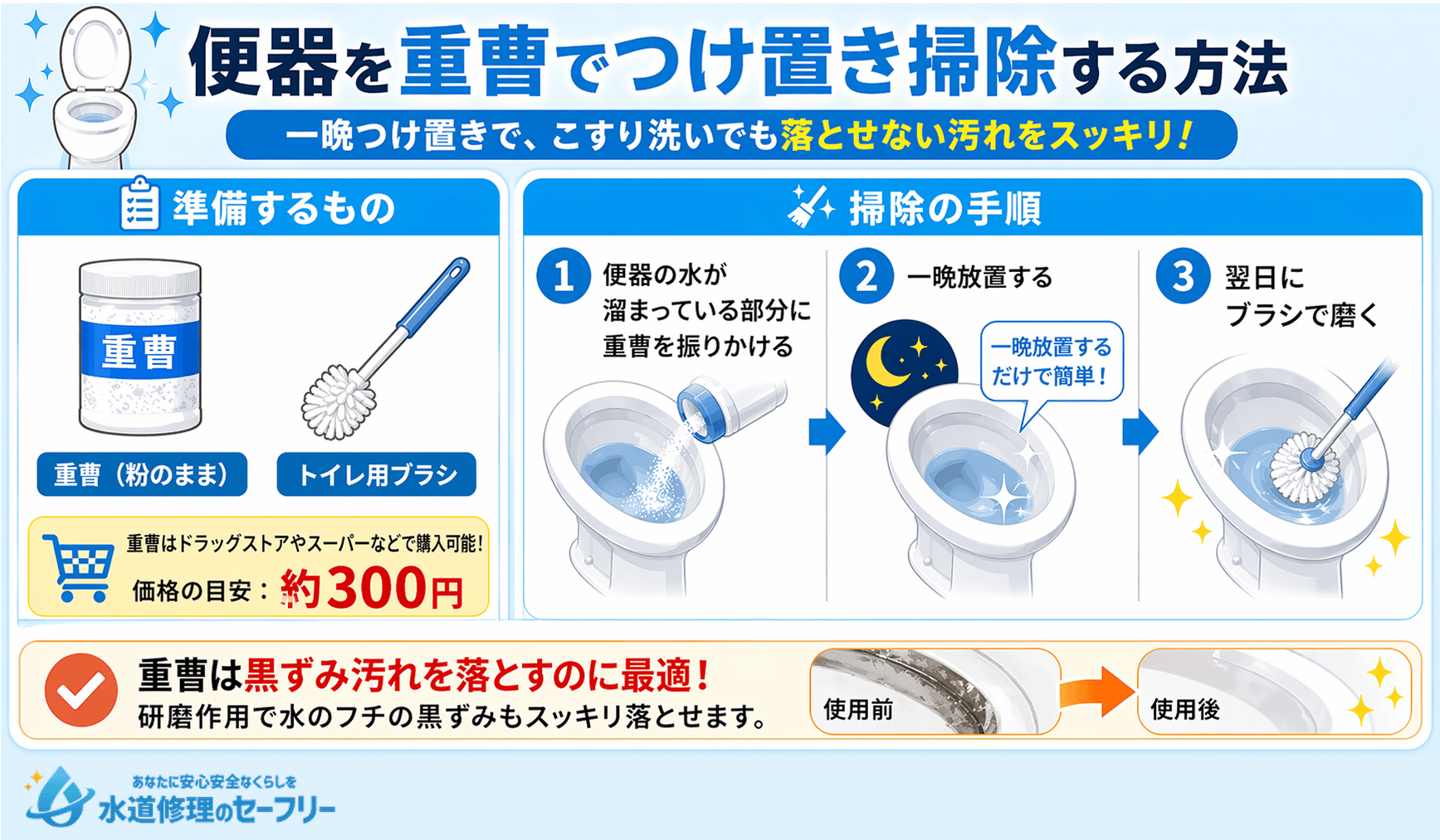 便器を重曹でつけ置き掃除する方法を詳しく解説