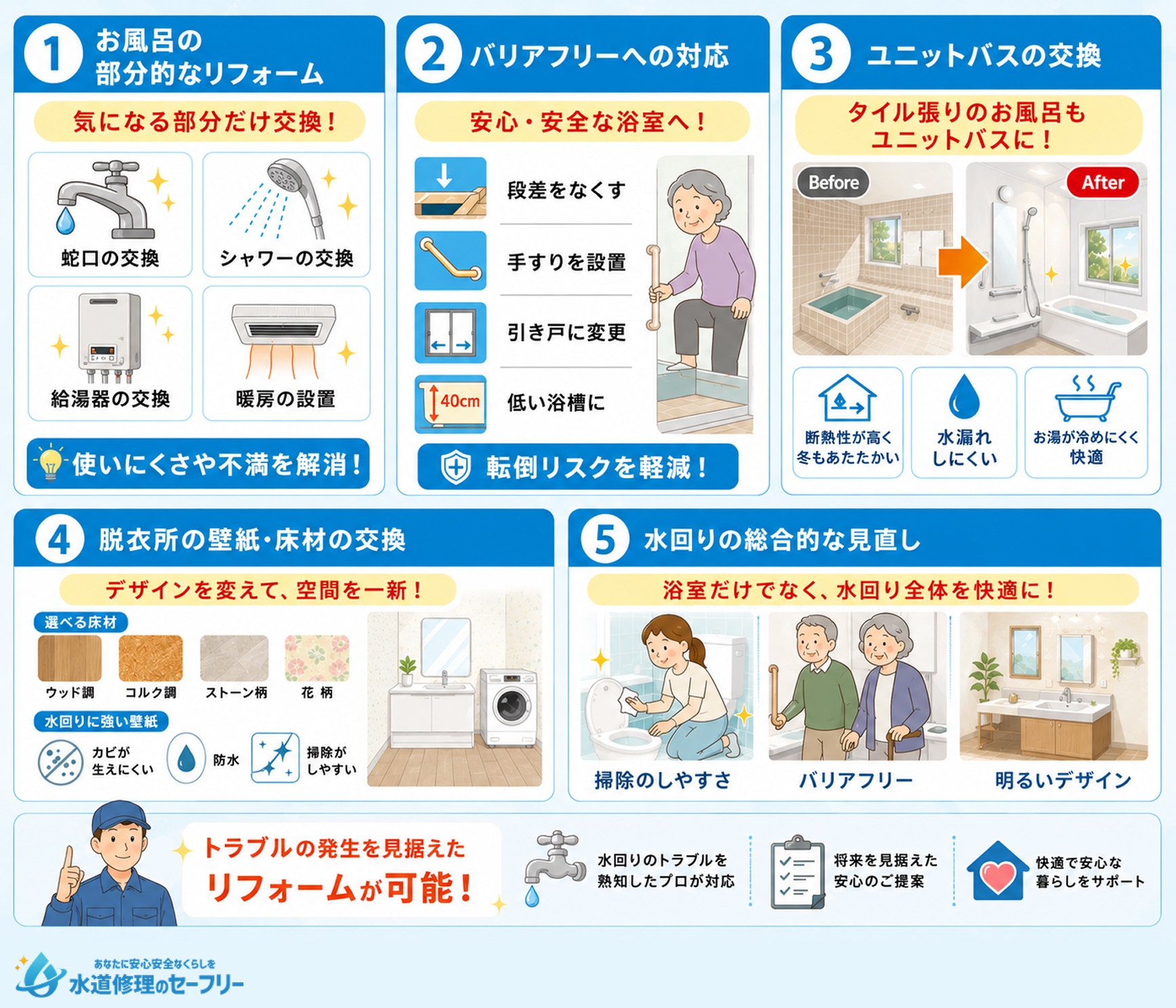 クラシアンのお風呂のリフォームでできることを解説