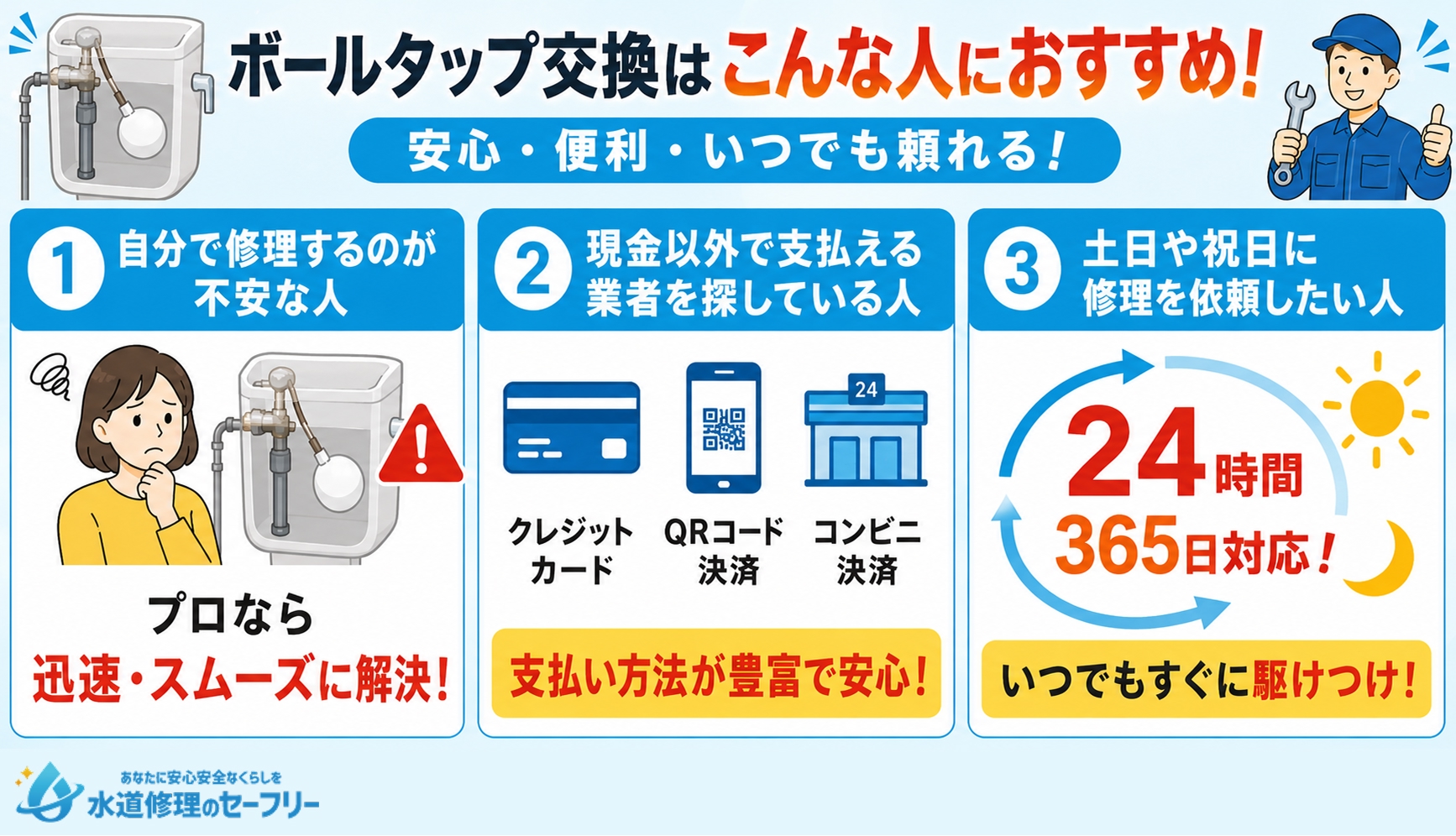 ボールタップ交換はこんな人におすすめ!3つのパターンを解説