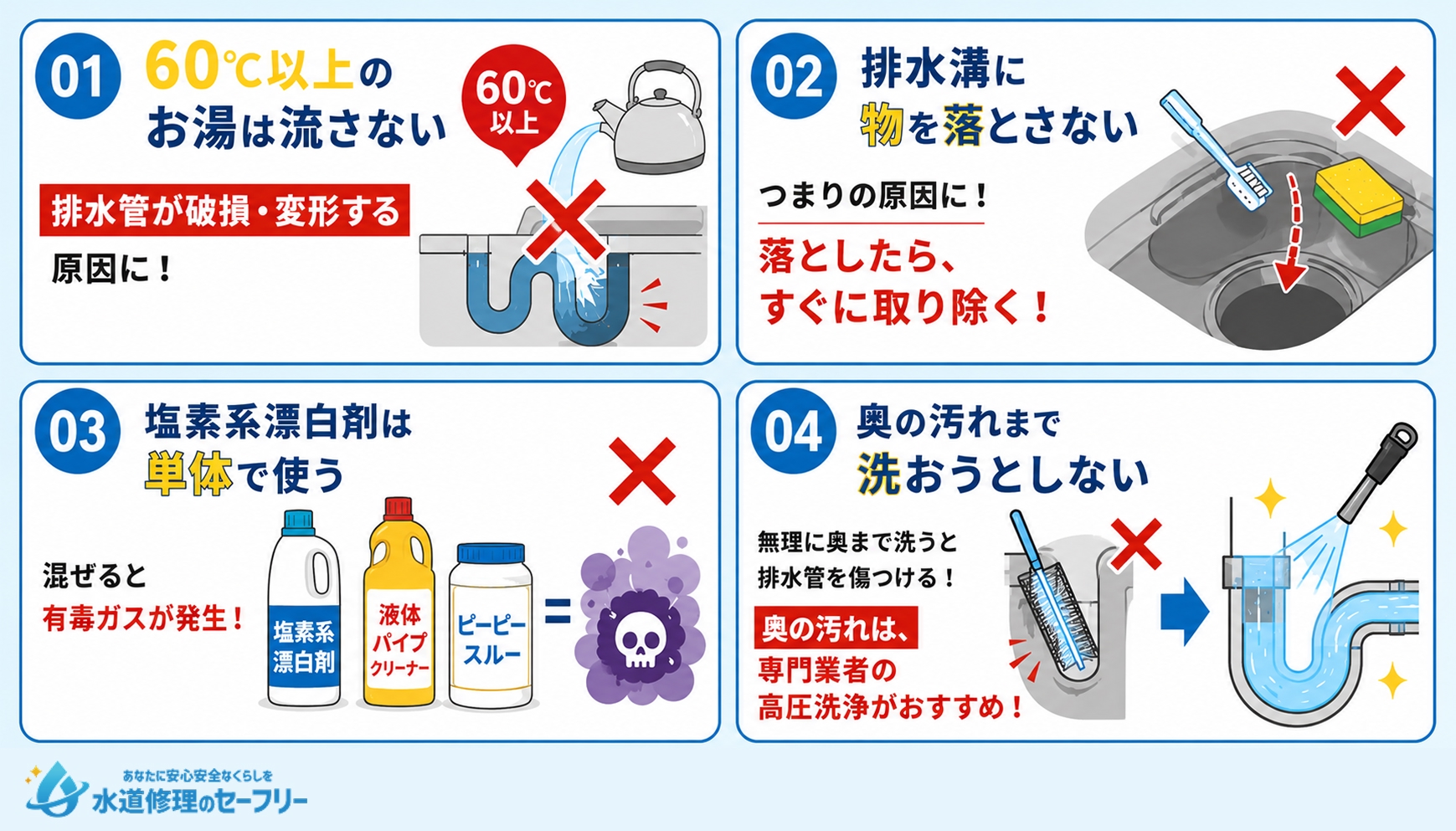 キッチン排水溝掃除の注意点を解説