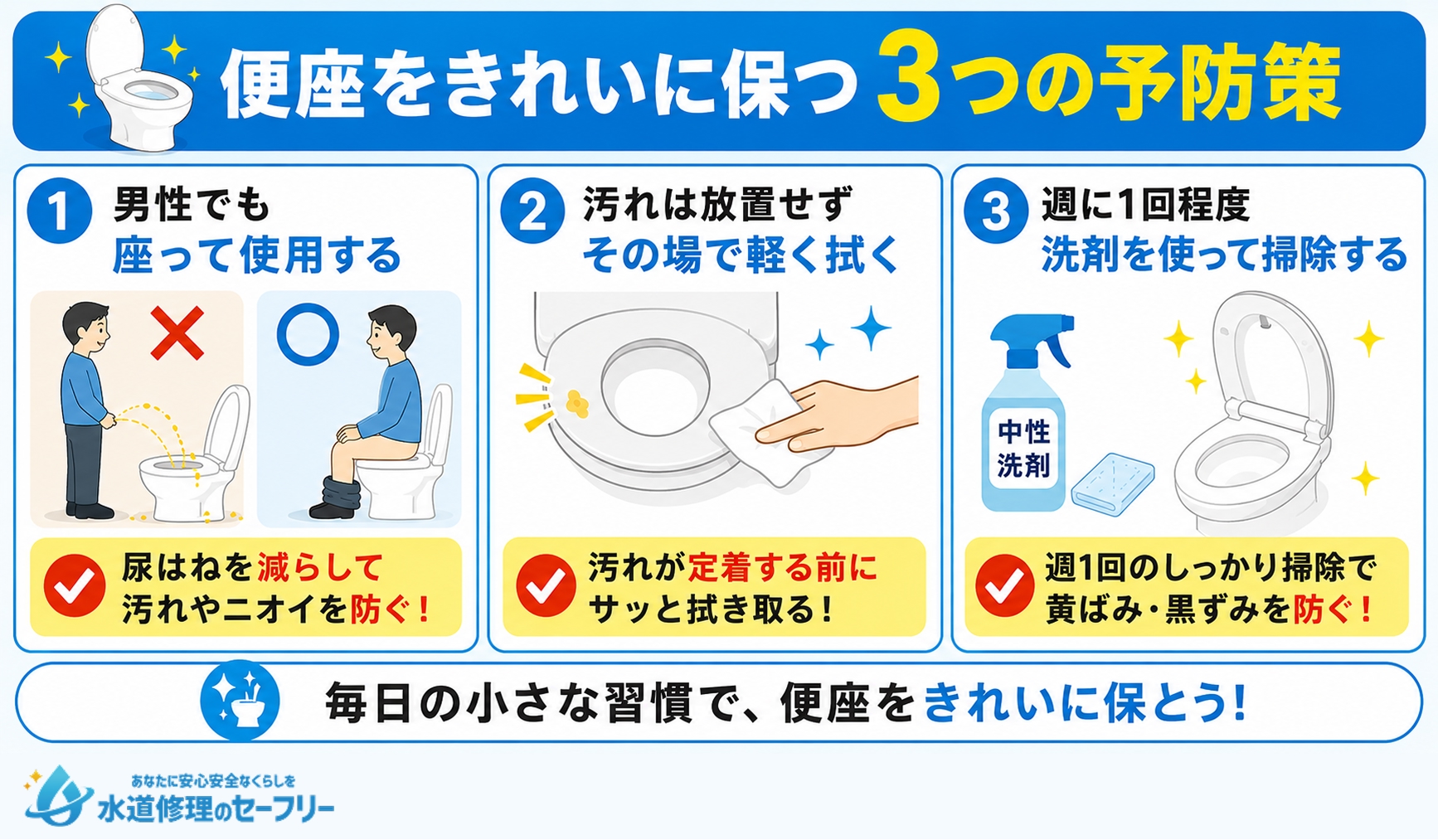 便座をきれいに保つ3つの予防策を紹介