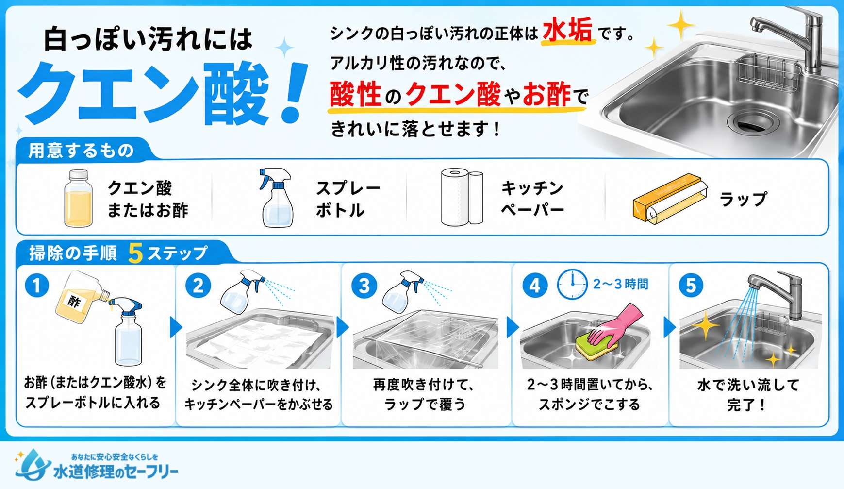 白っぽい汚れにはクエン酸が有効!掃除の手順を解説