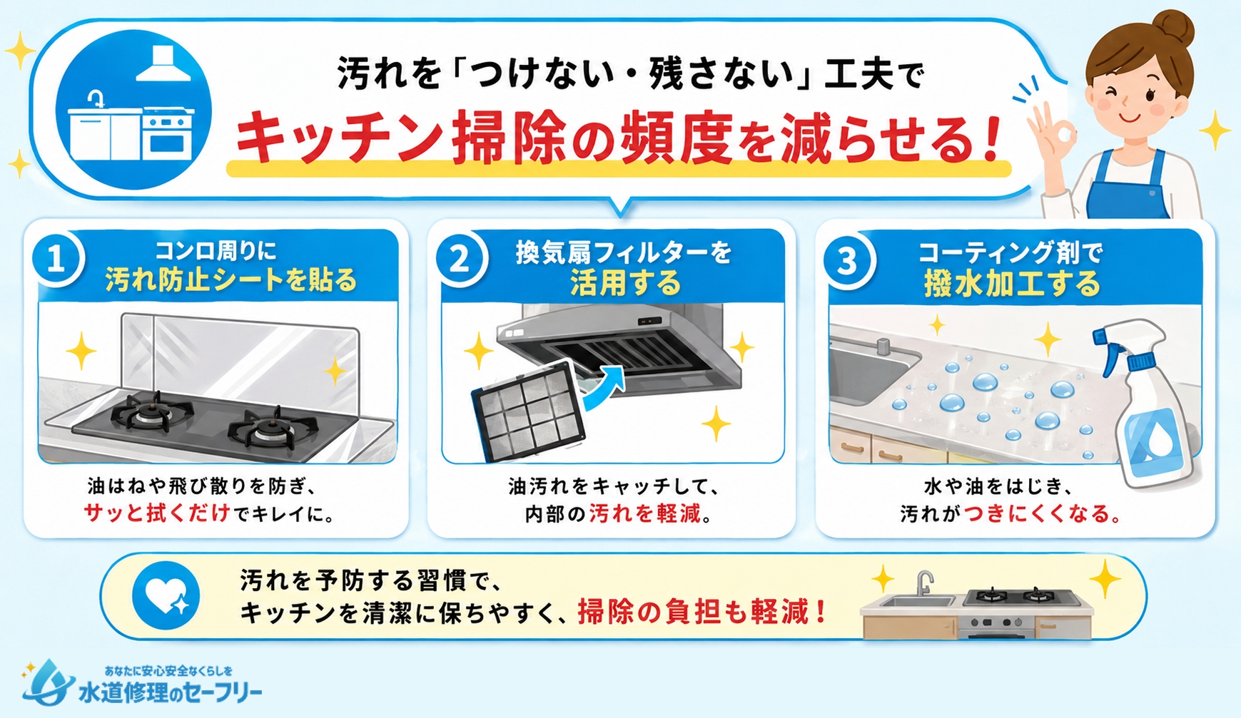 キッチン掃除の頻度を減らす!簡単で効果的な汚れ予防法を紹介