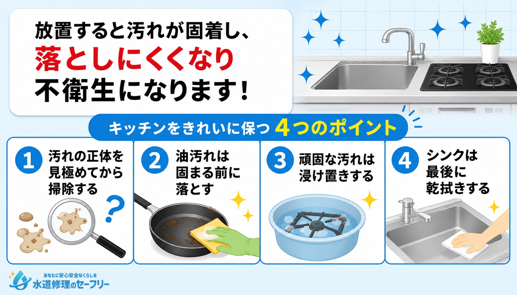 キッチン掃除のポイントを解説