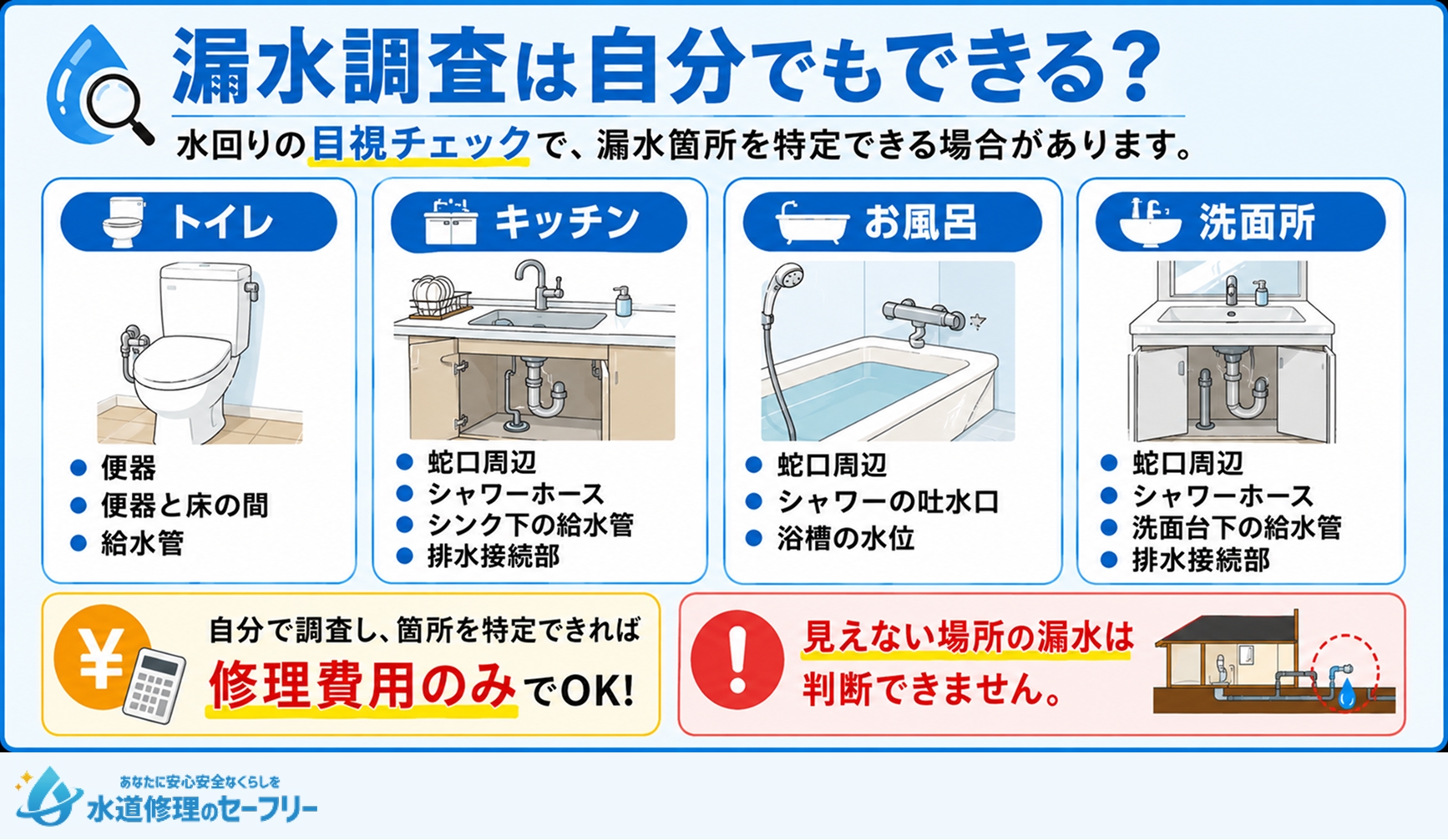 漏水調査は自分でもできる？やり方を解説