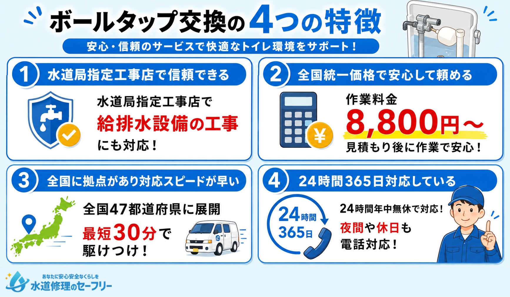 ボールタップ交換の4つの特徴を紹介