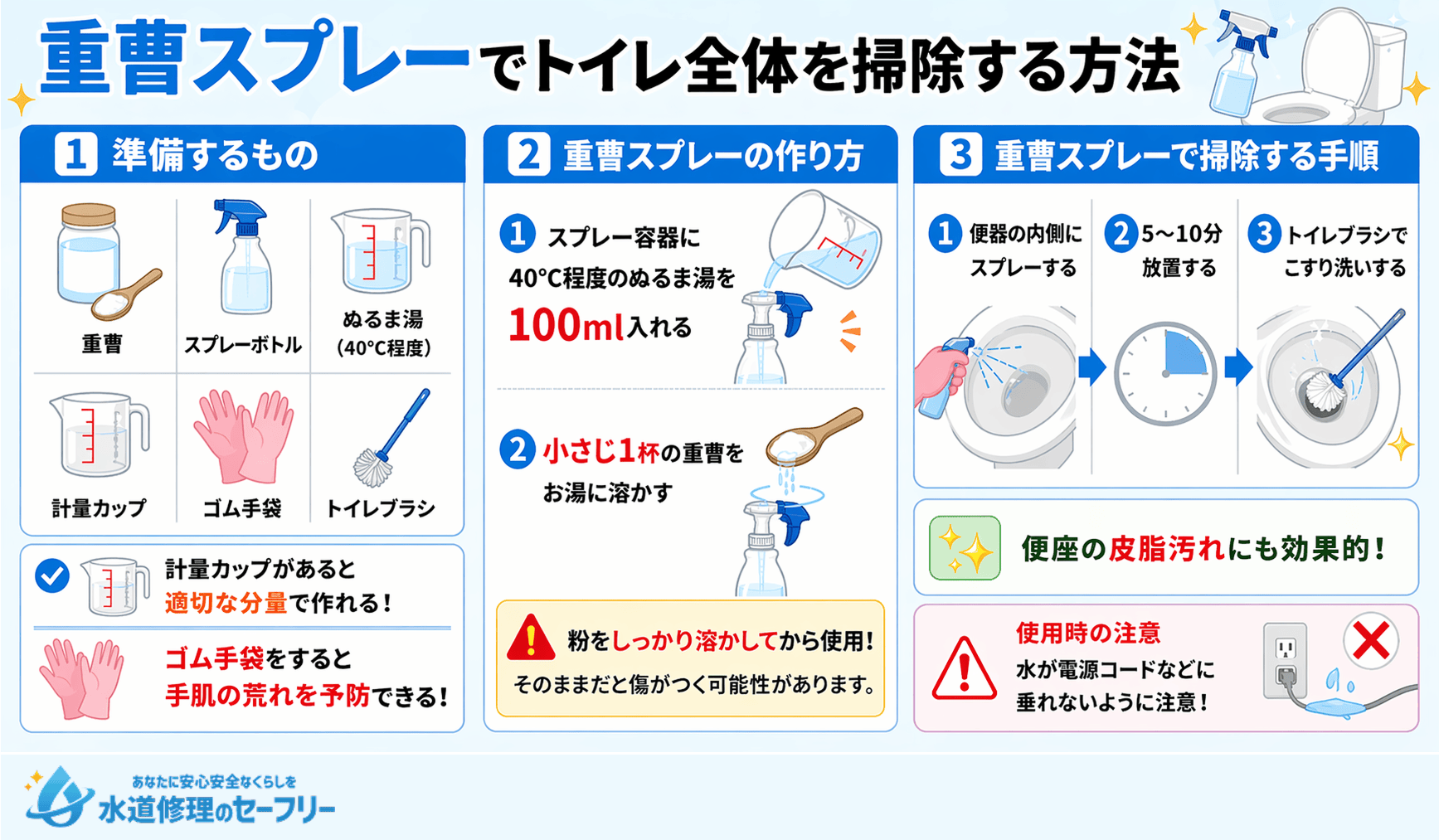 重曹スプレーでトイレ全体を掃除する方法を解説