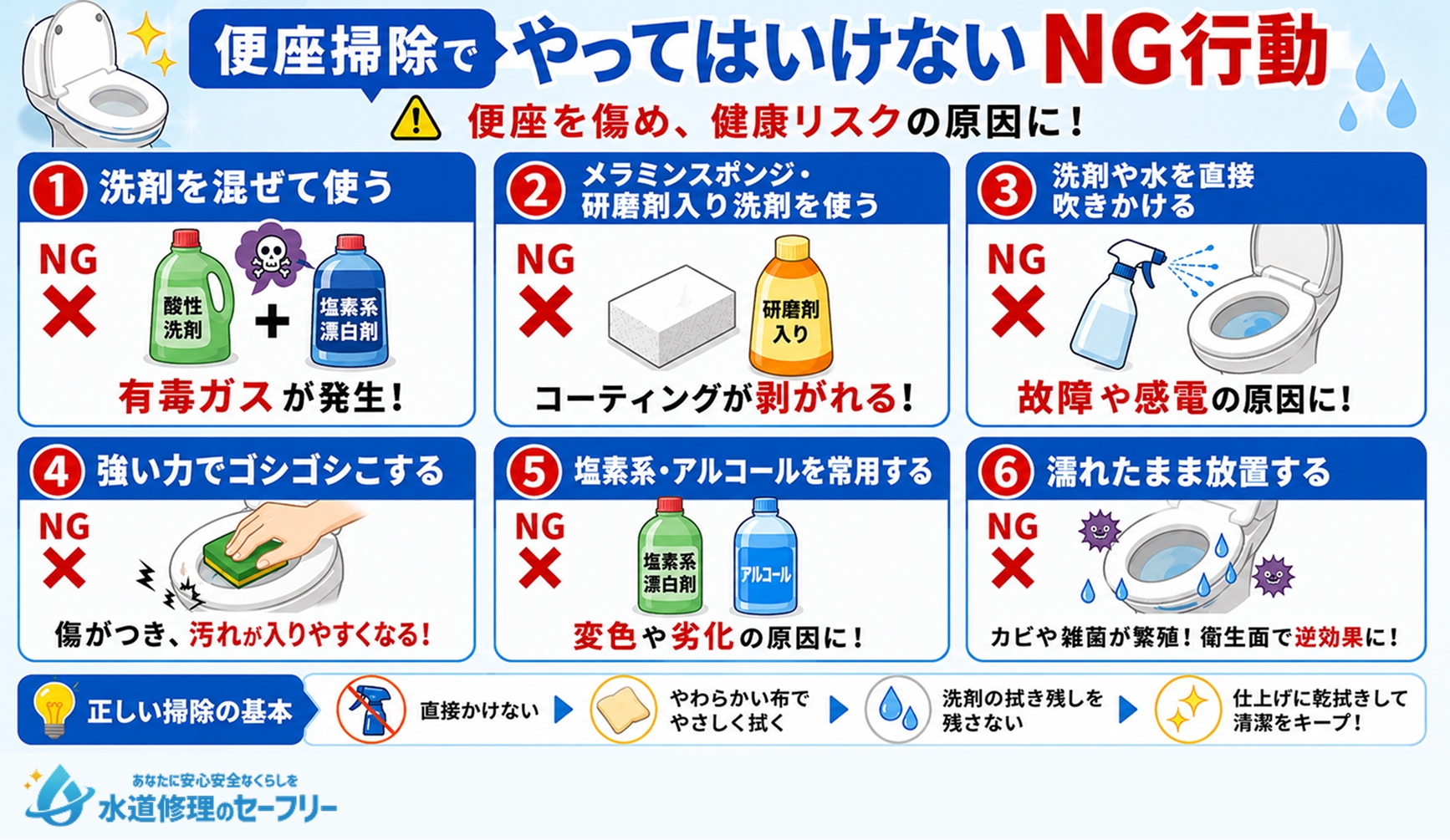 便座掃除でやってはいけないNG行動を紹介。6つのNG行動を知っておこう