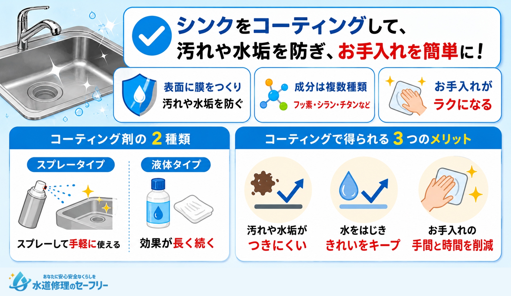 シンクのコーティング剤とは何か解説