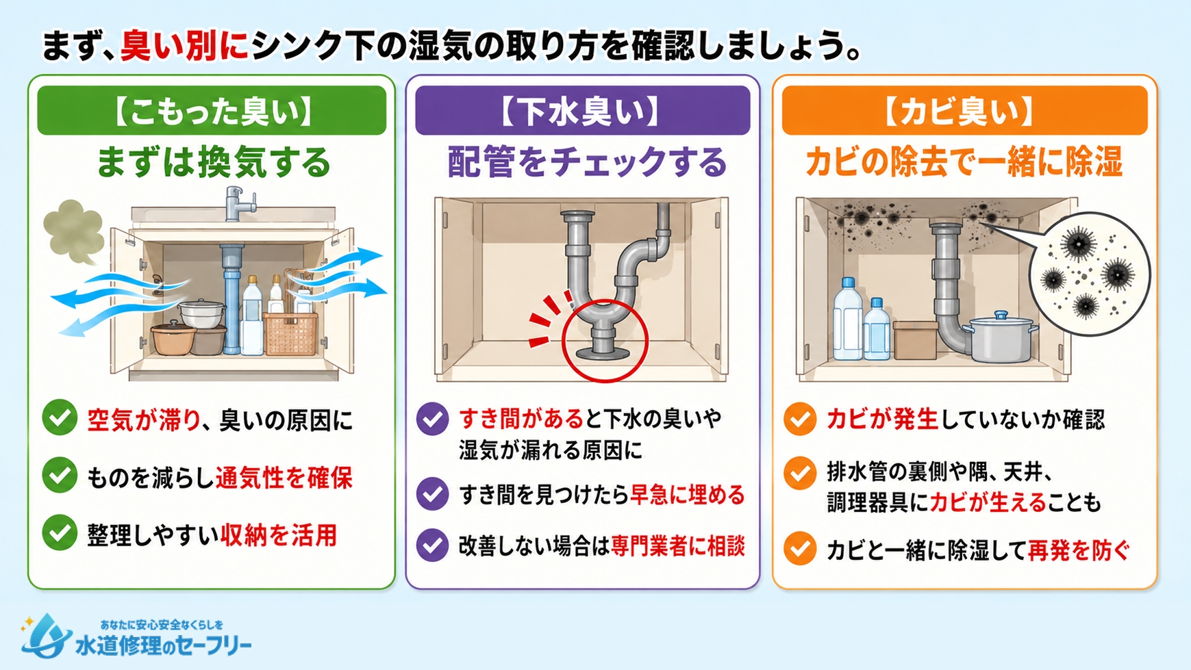 【臭い別】シンク下の湿気の取り方を解説