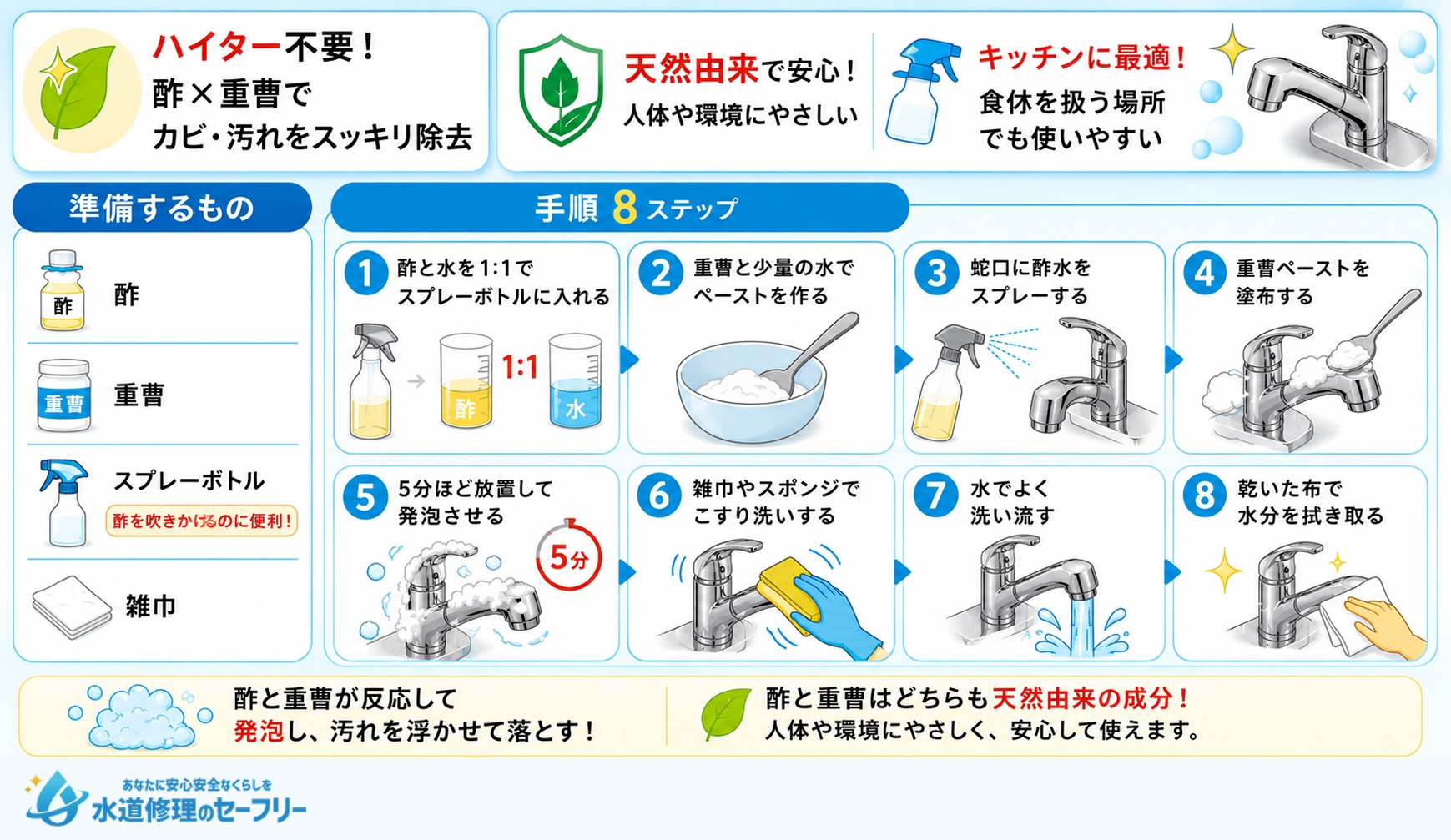 ハイターを避けてカビを落としたいときは酢×重曹がおすすめ!掃除のやり方を解説