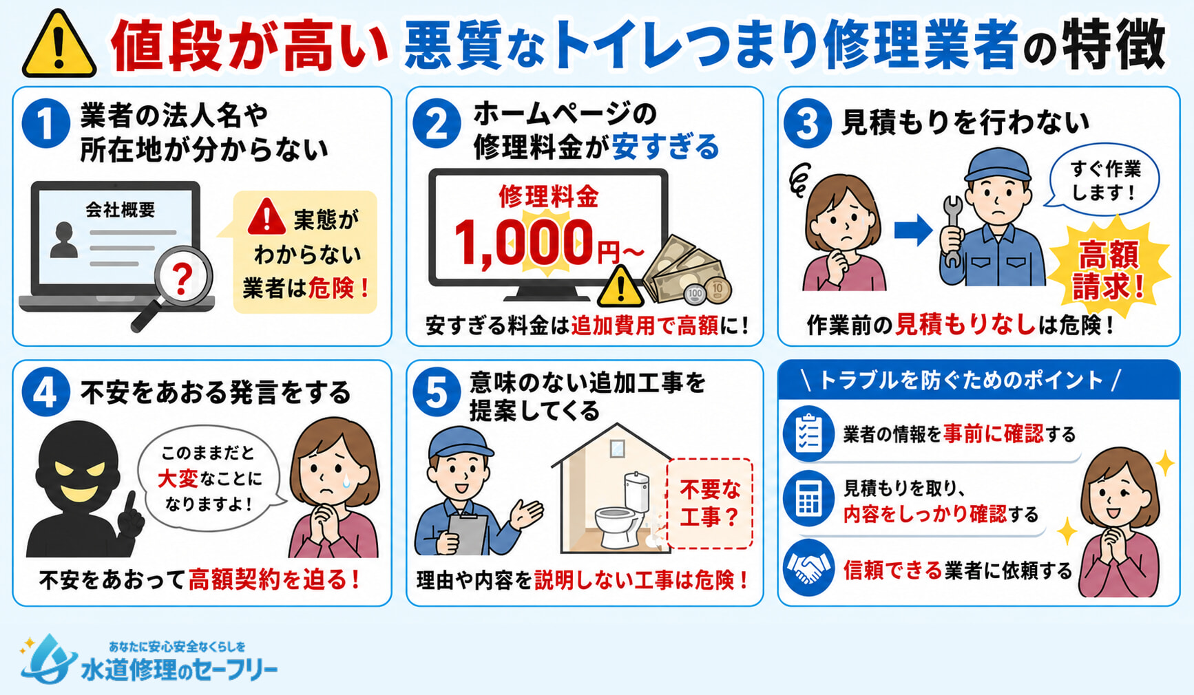 値段が高い悪質なトイレつまり修理業者の特徴を紹介。トラブルを防ぐポイントを覚えておこう