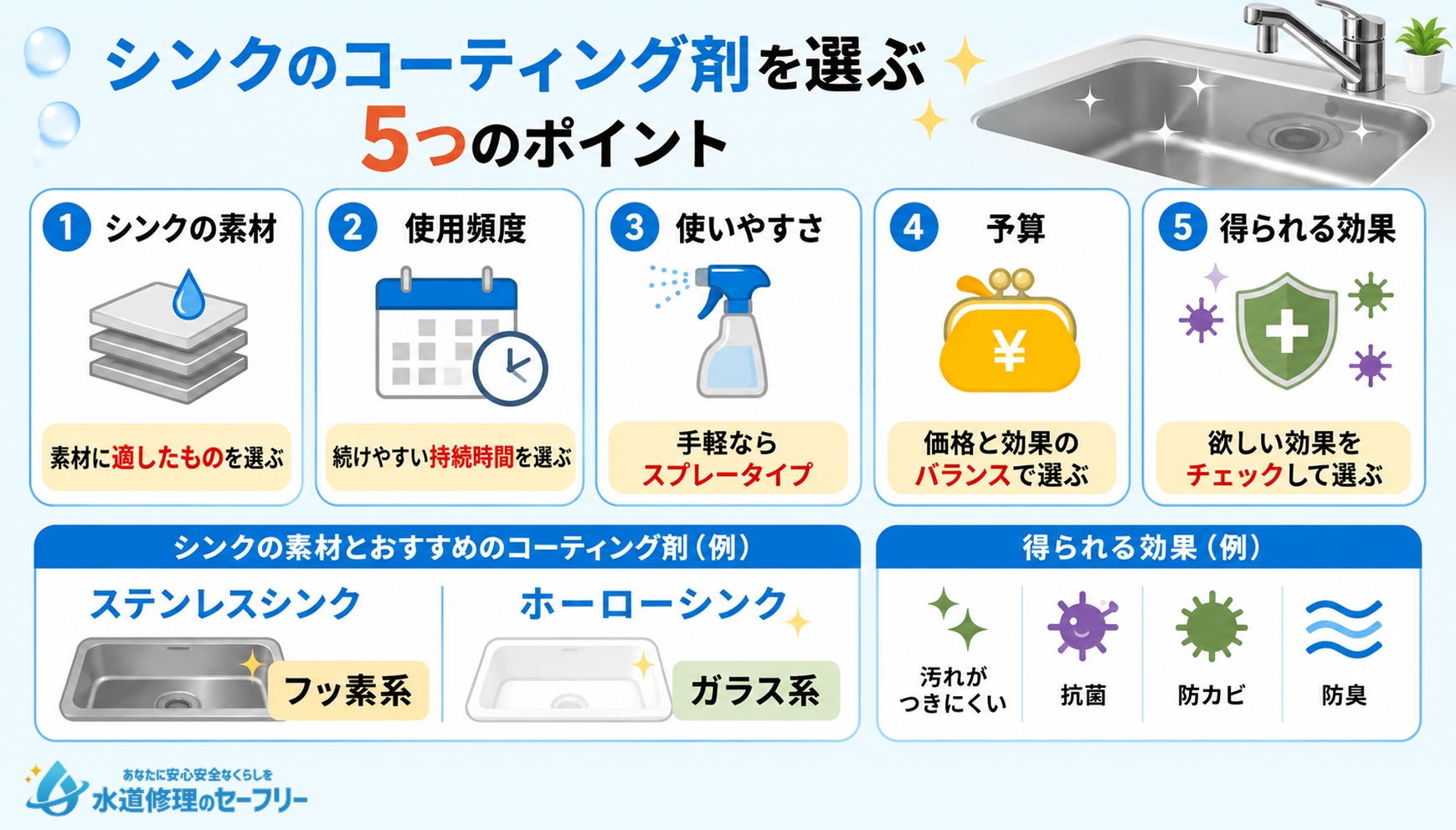 シンクのコーティング剤の選び方を解説