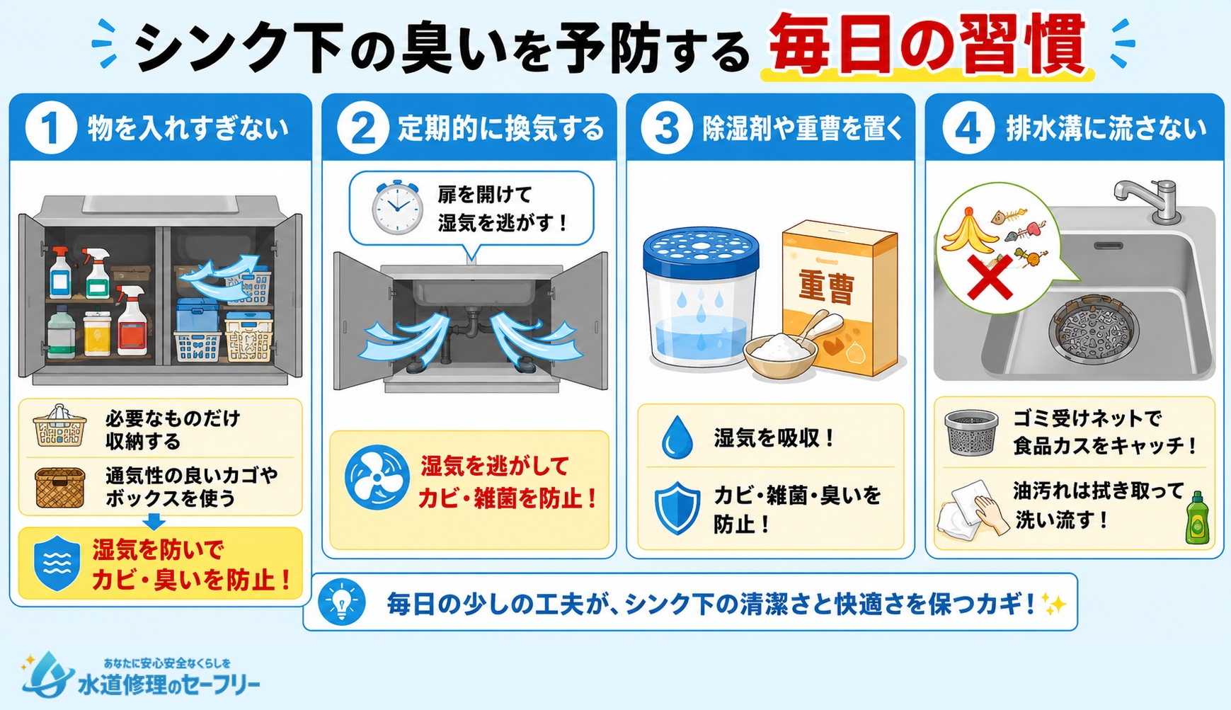 【保存版】シンク下の臭いを予防する毎日の習慣を解説
