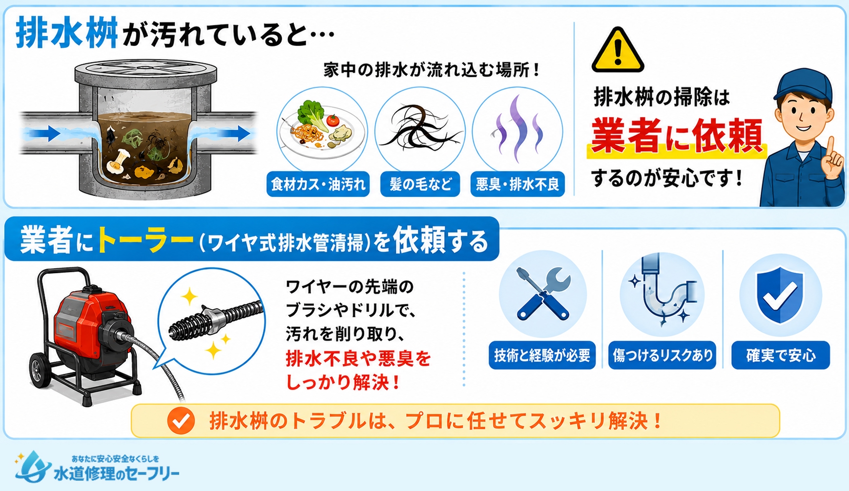 排水桝が汚れている場合の対処法を解説