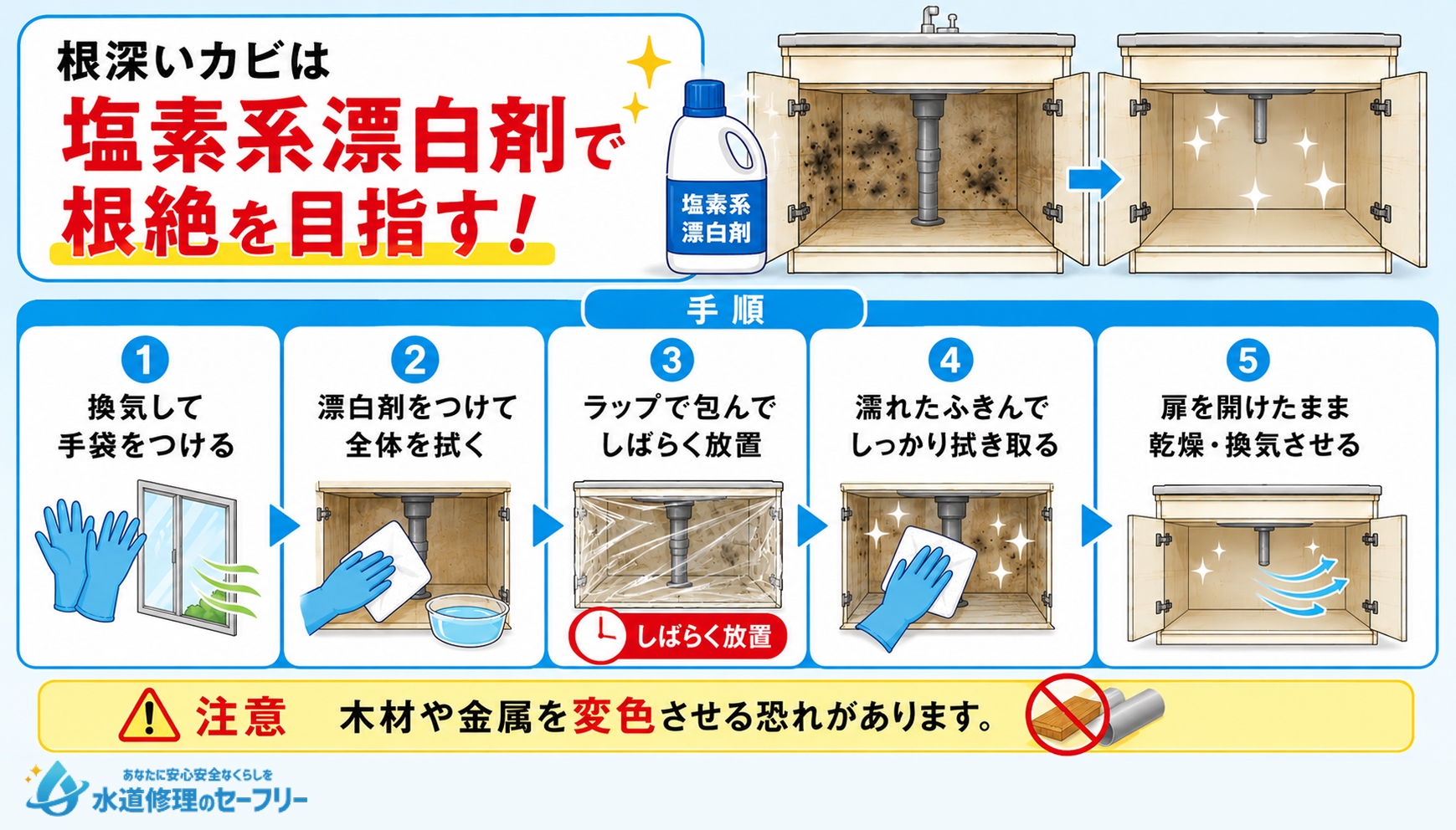 塩素系漂白剤で根絶するやり方を解説