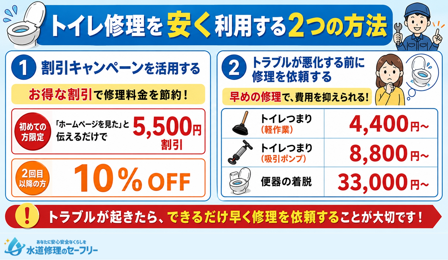 水道救急センターのトイレ修理を安く利用する方法を2つ解説