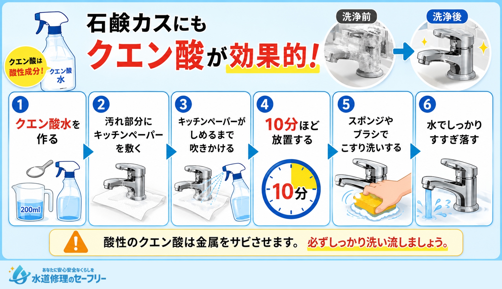 石鹸カスにもクエン酸が有効!掃除のやり方を紹介