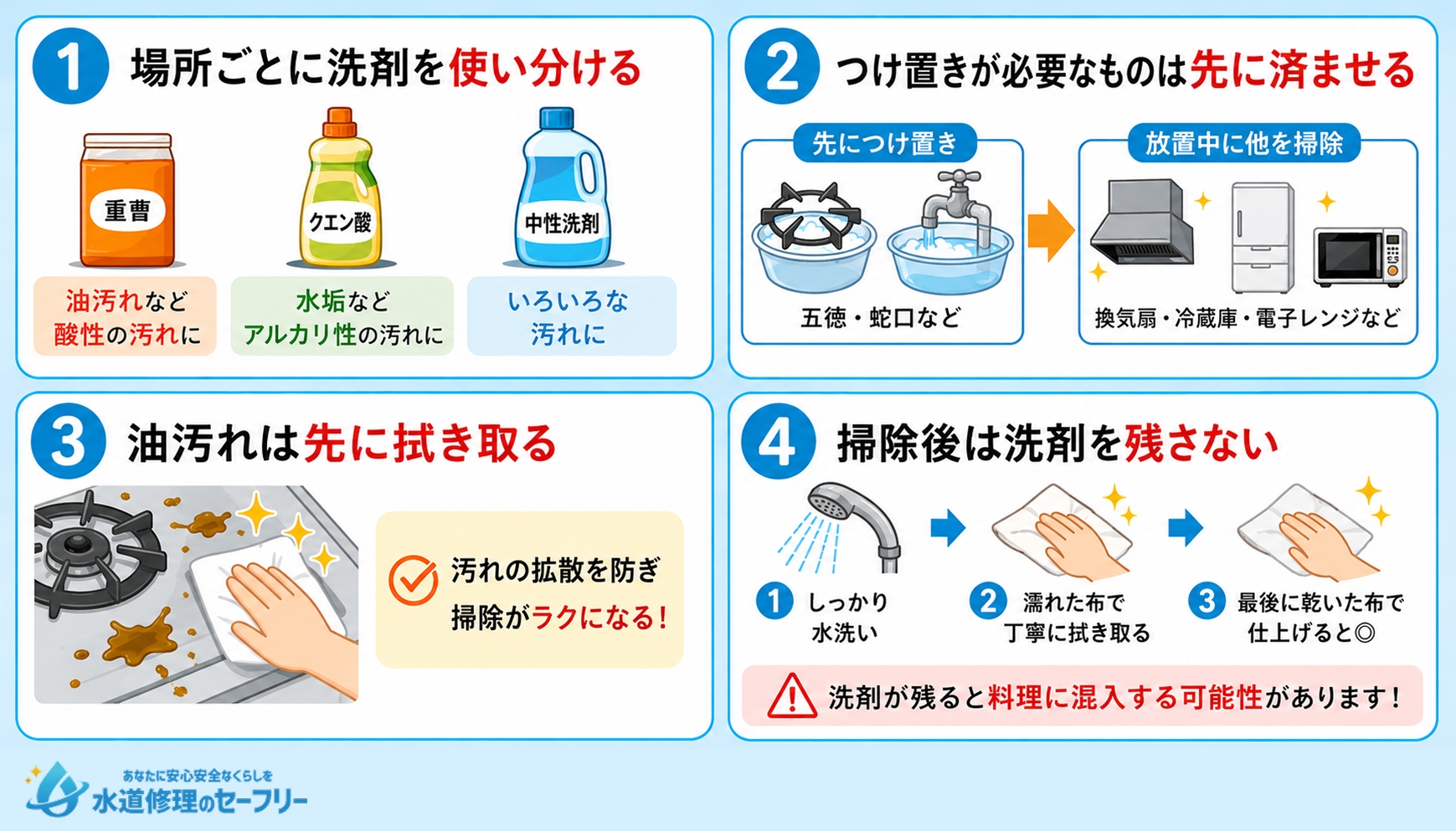 キッチンの大掃除をする際に気を付けたいポイントを解説