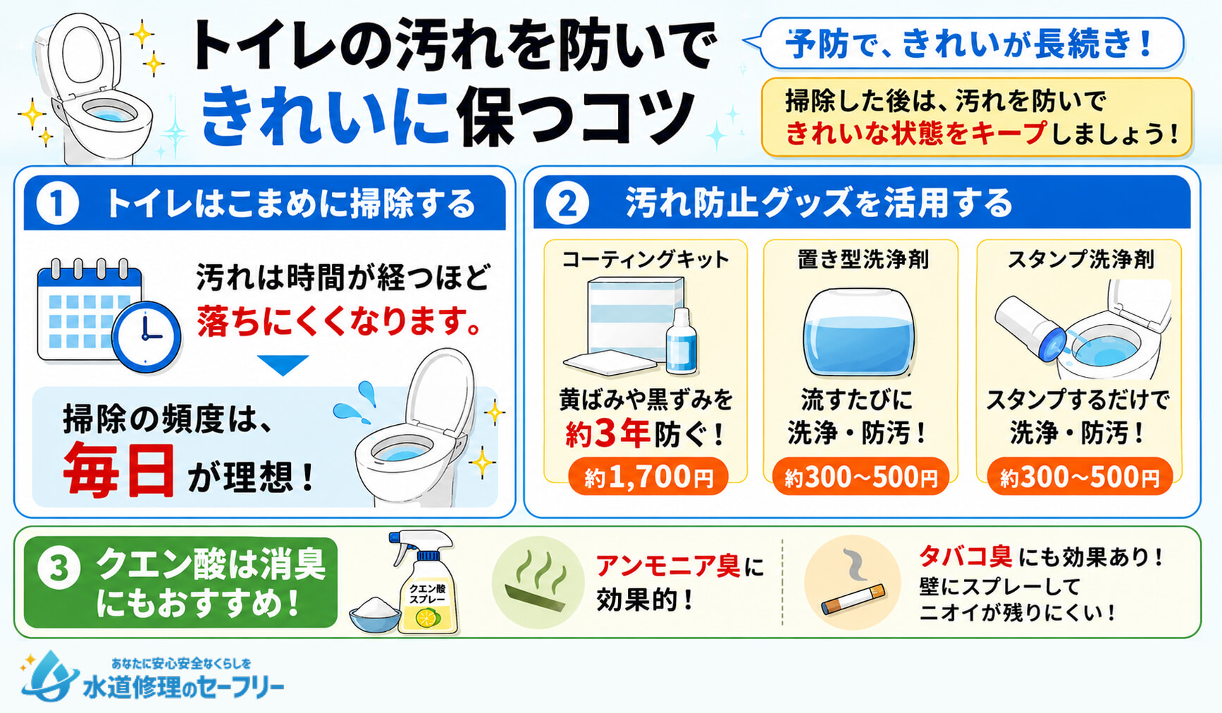 トイレの汚れを防いできれいに保つコツを紹介。予防してきれいな状態をキープしよう