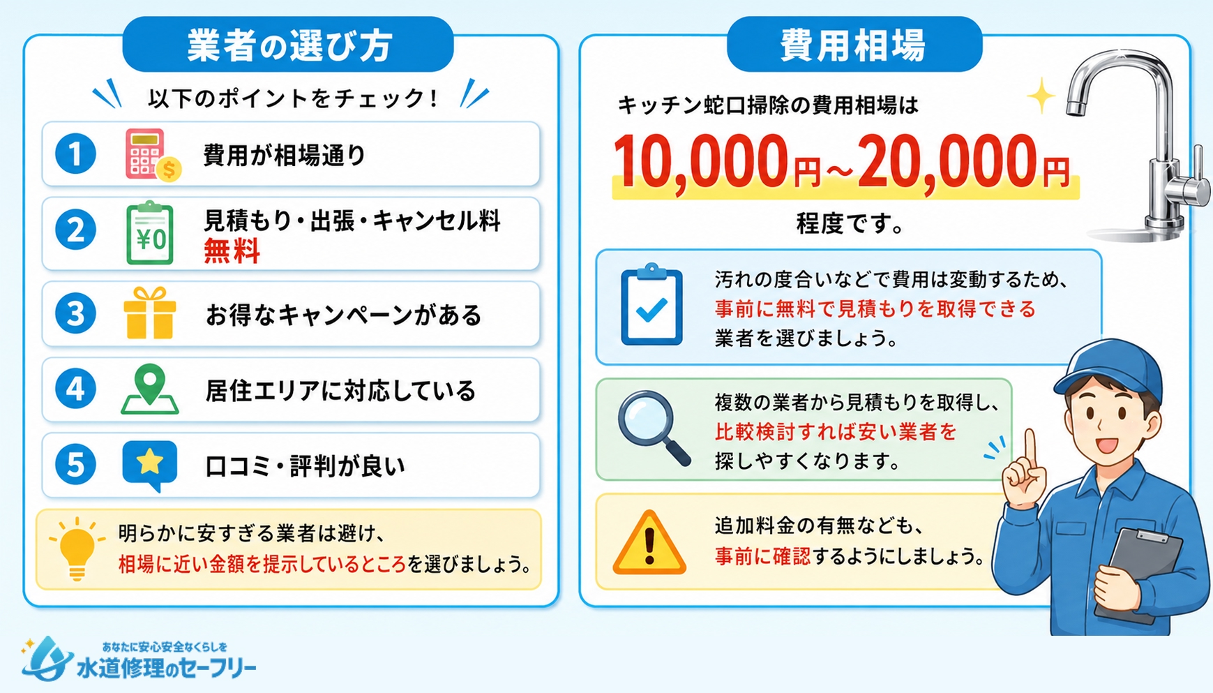 キッチン蛇口掃除を業者に依頼する際のポイントを解説