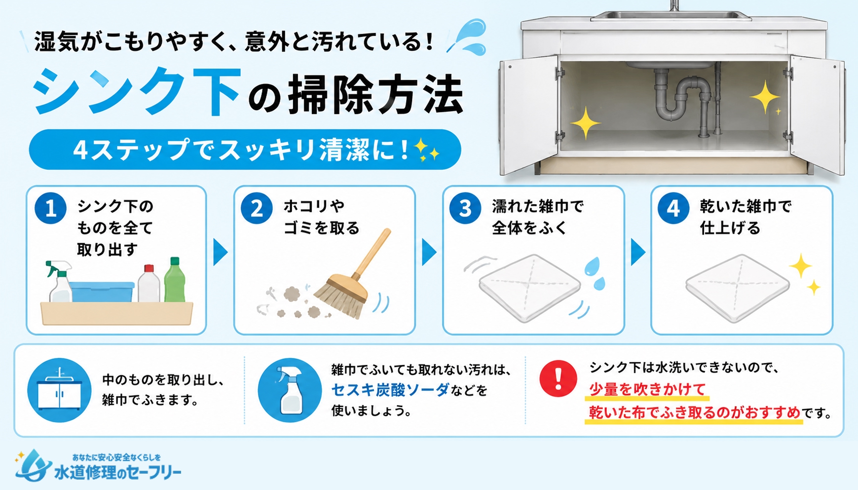 シンク下の掃除方法を解説