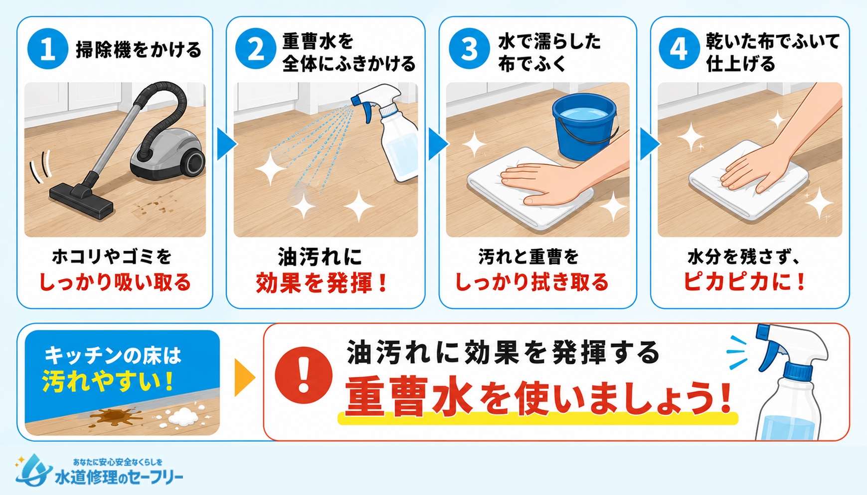 キッチンの床を掃除するやり方はこちら