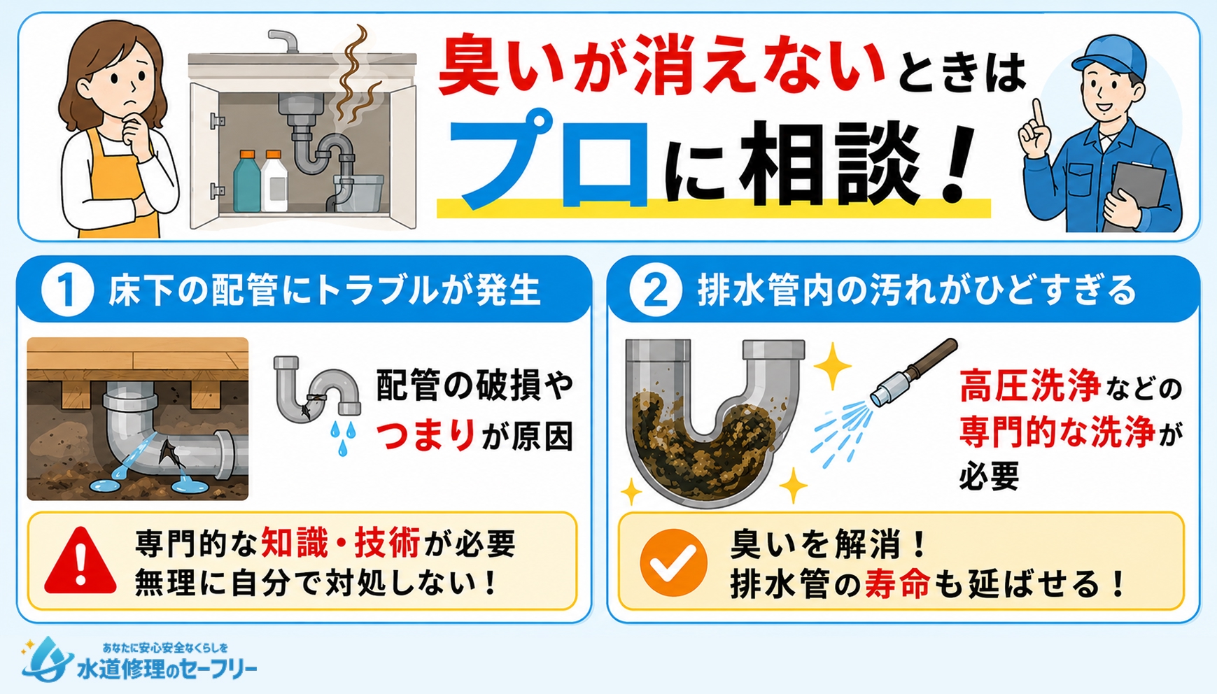 キッチンシンク下の臭いが消えないときはプロに相談!